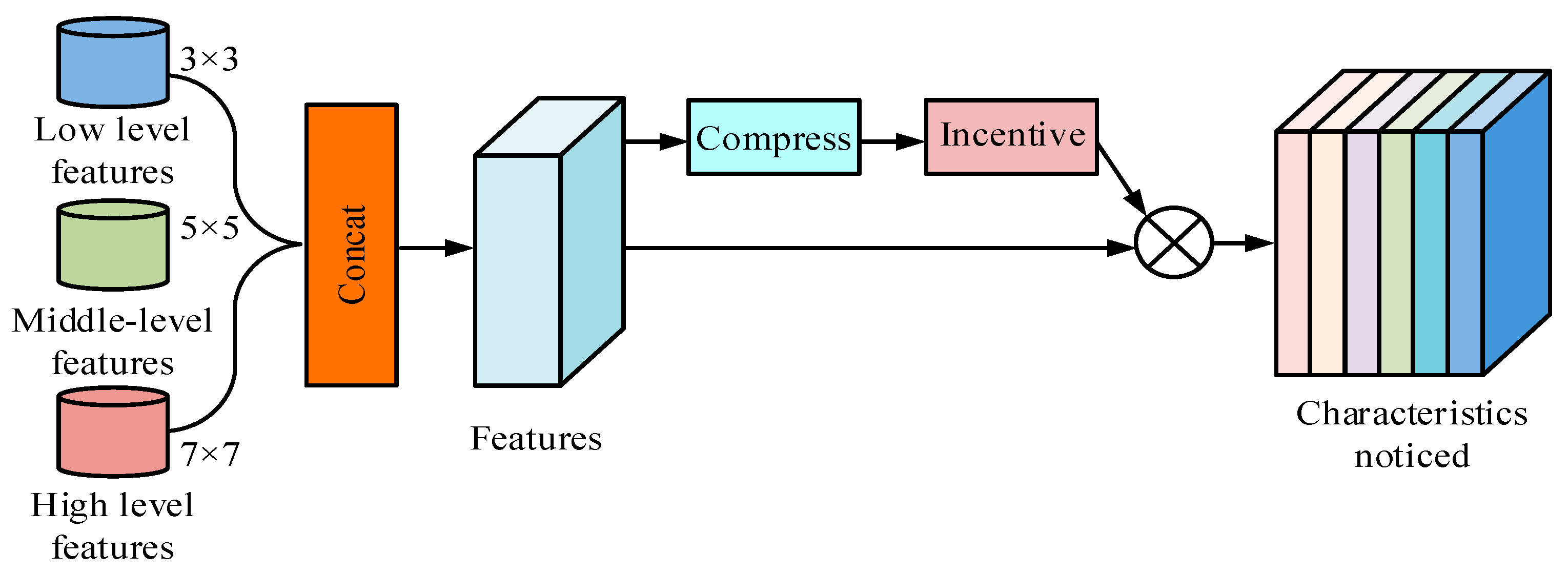 Applsci 14 05739 g005