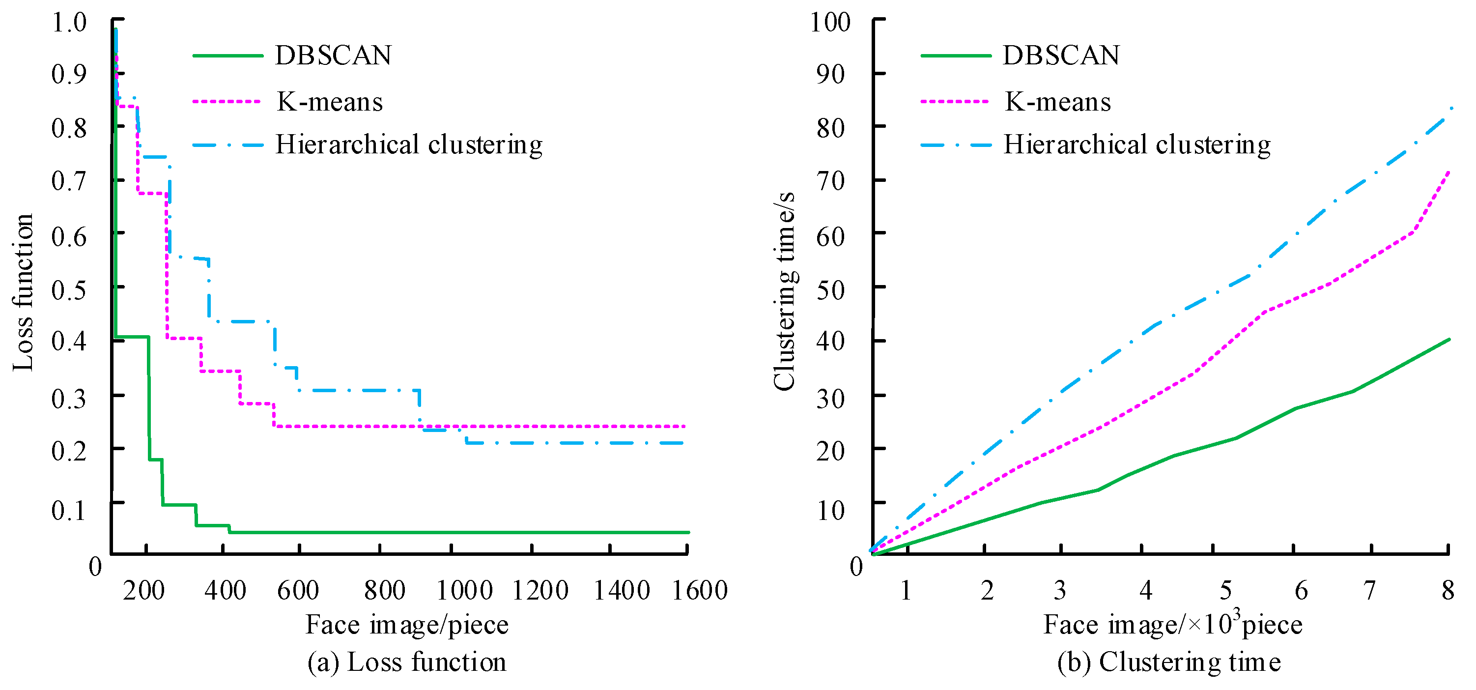 Applsci 14 05739 g006
