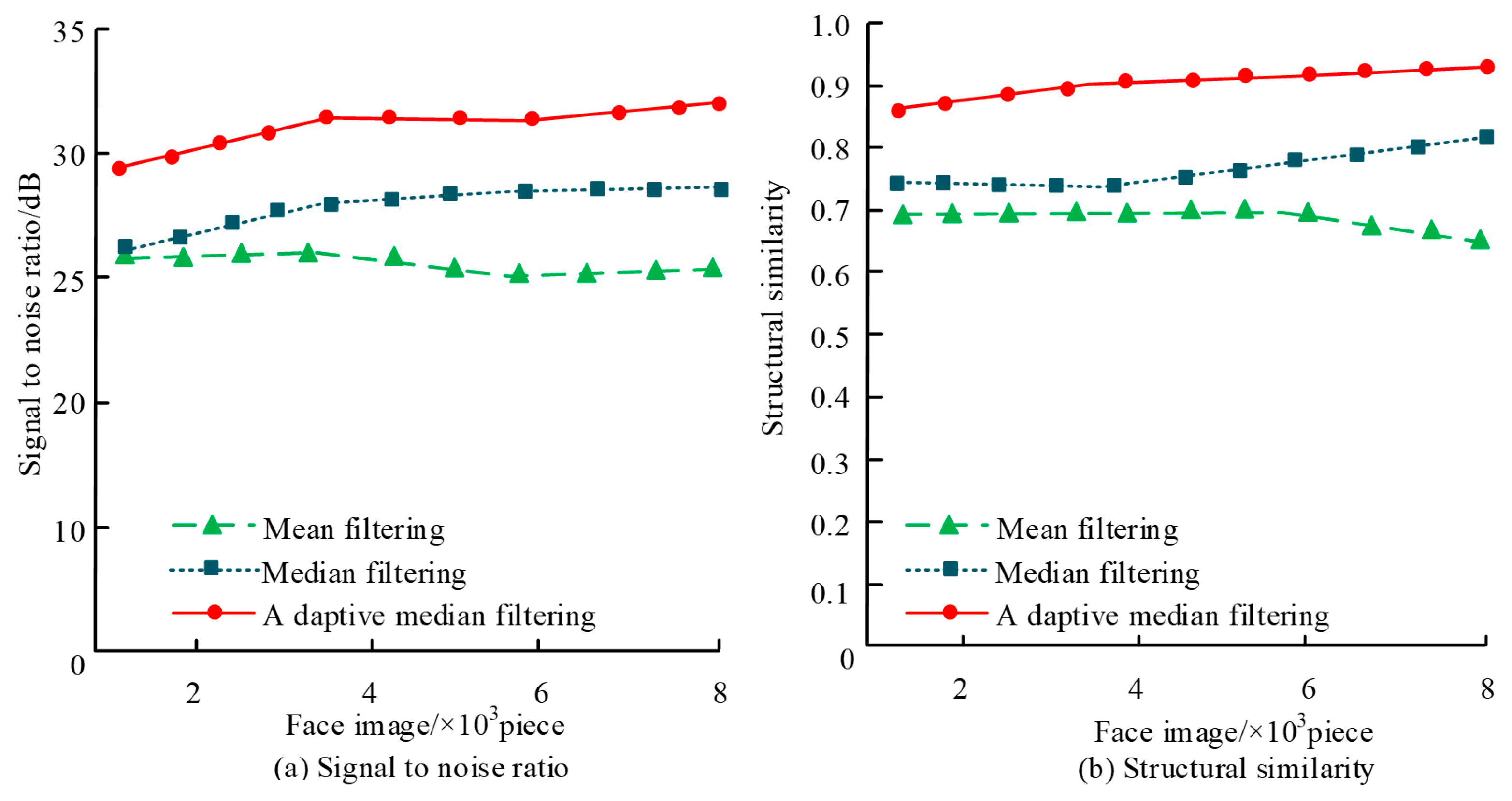 Applsci 14 05739 g007