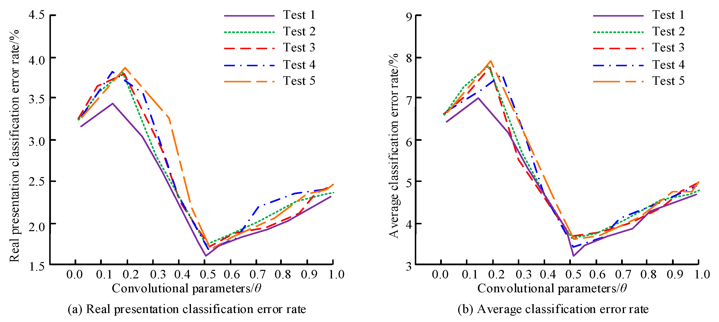 Applsci 14 05739 g009