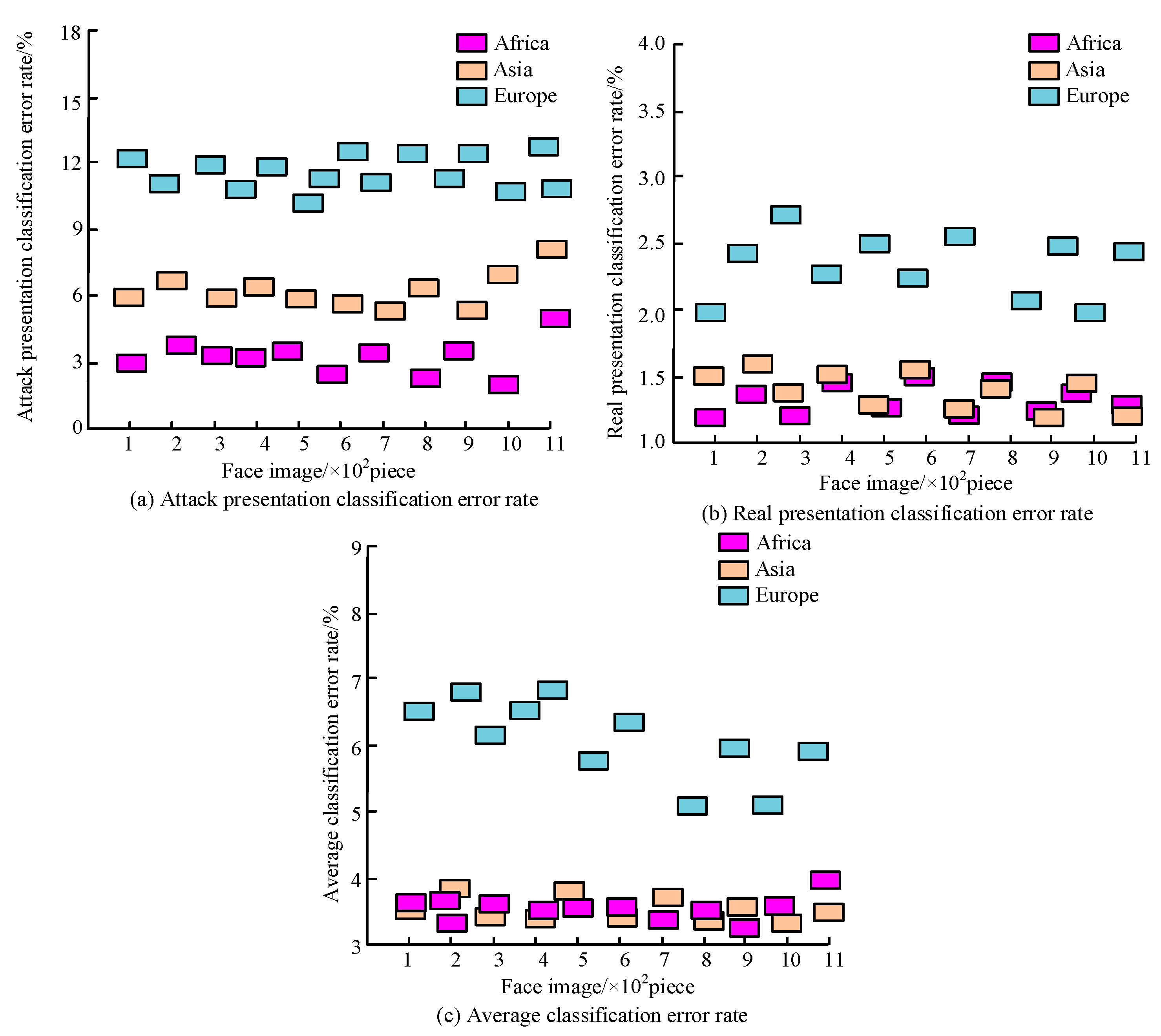 Applsci 14 05739 g010