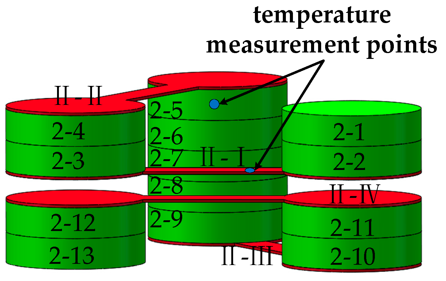 Applsci 14 05744 g008