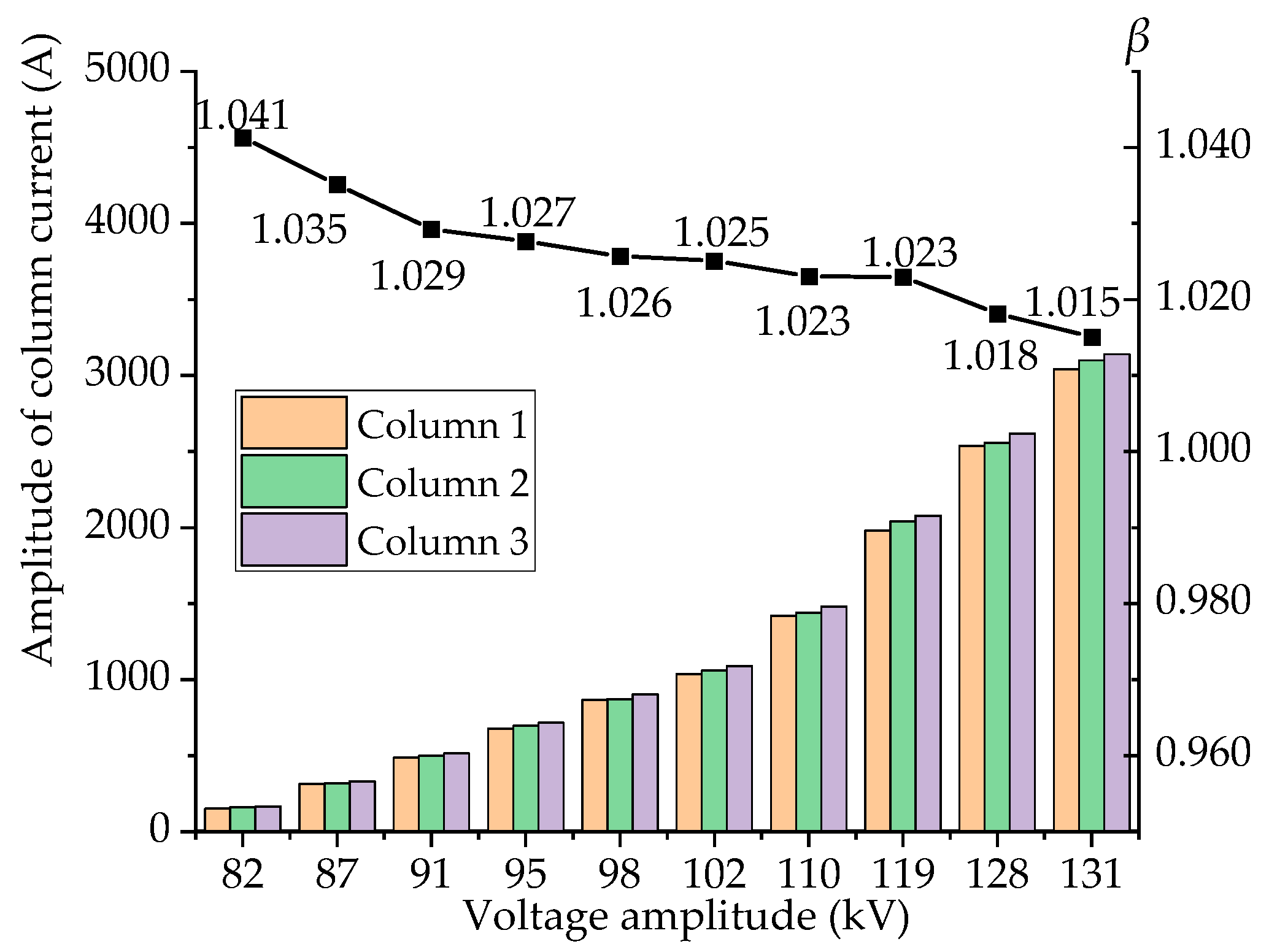Applsci 14 05744 g009