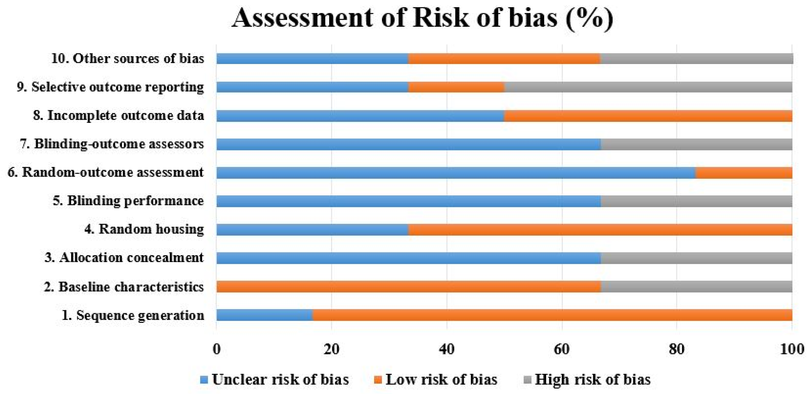 Applsci 14 05745 g002