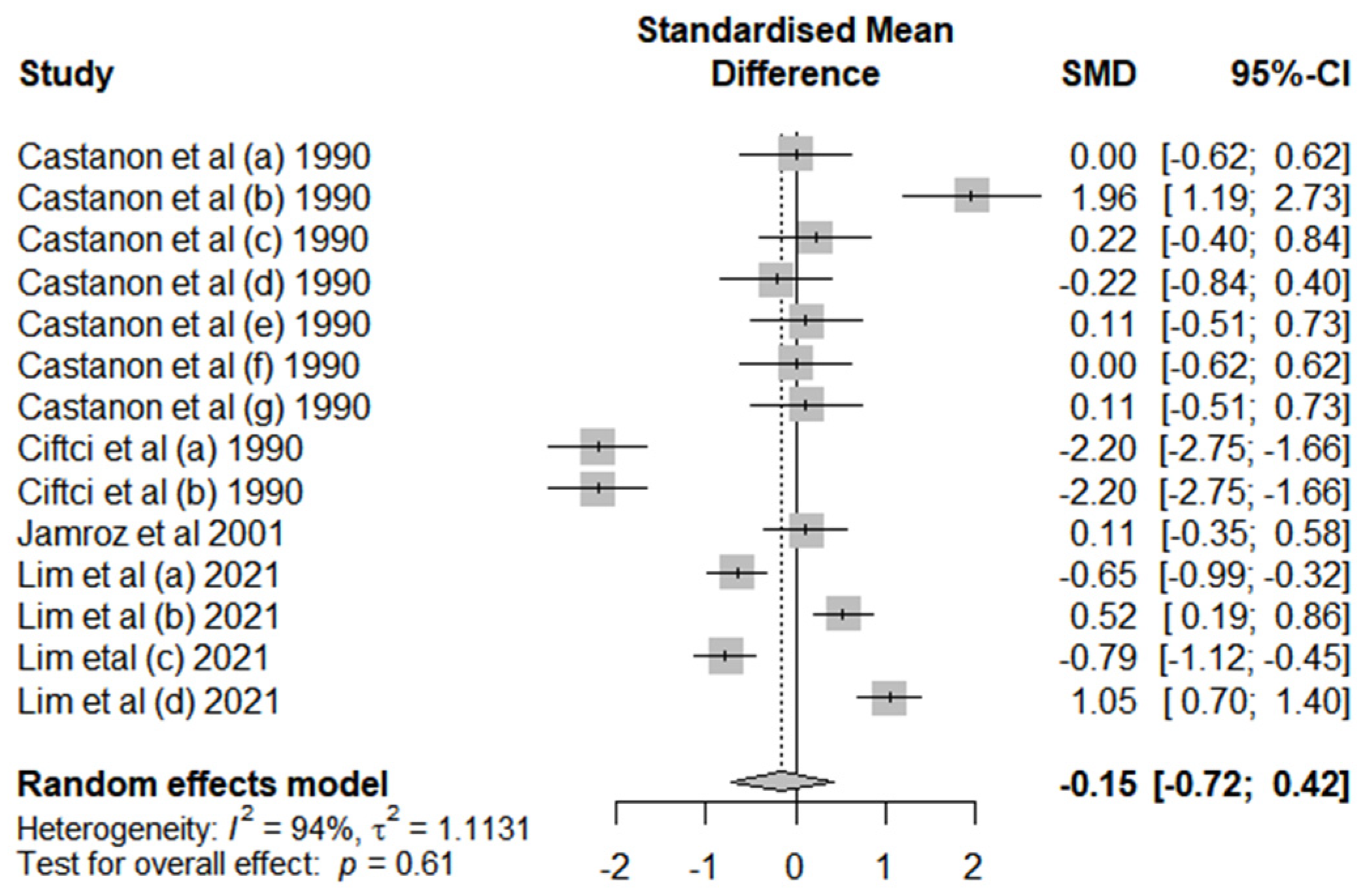 Applsci 14 05745 g007