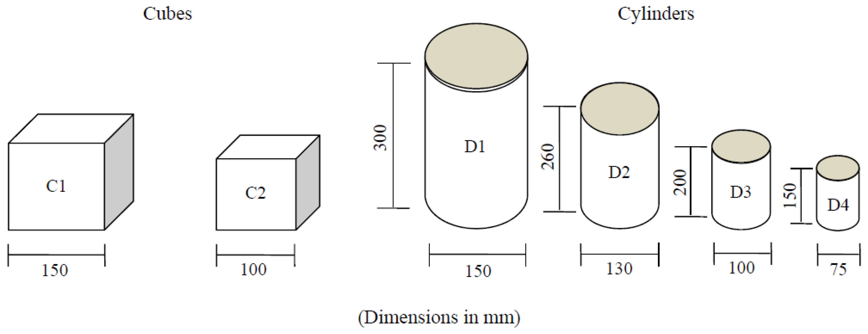 Applsci 14 05746 g001 Applsci 14 05746 g001