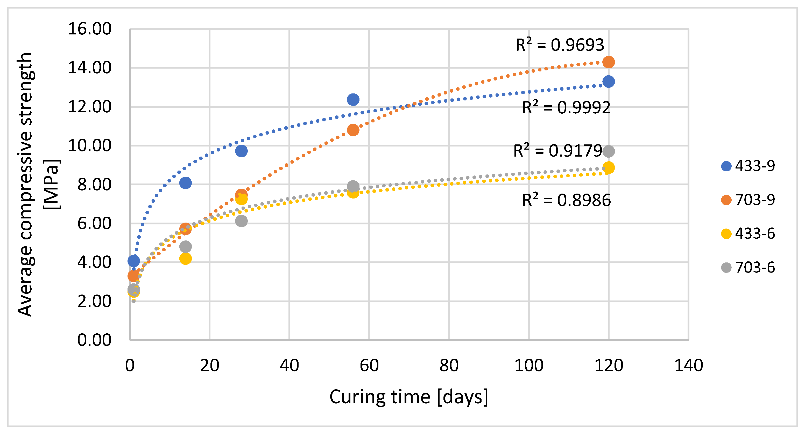 Applsci 14 05746 g013 Applsci 14 05746 g013