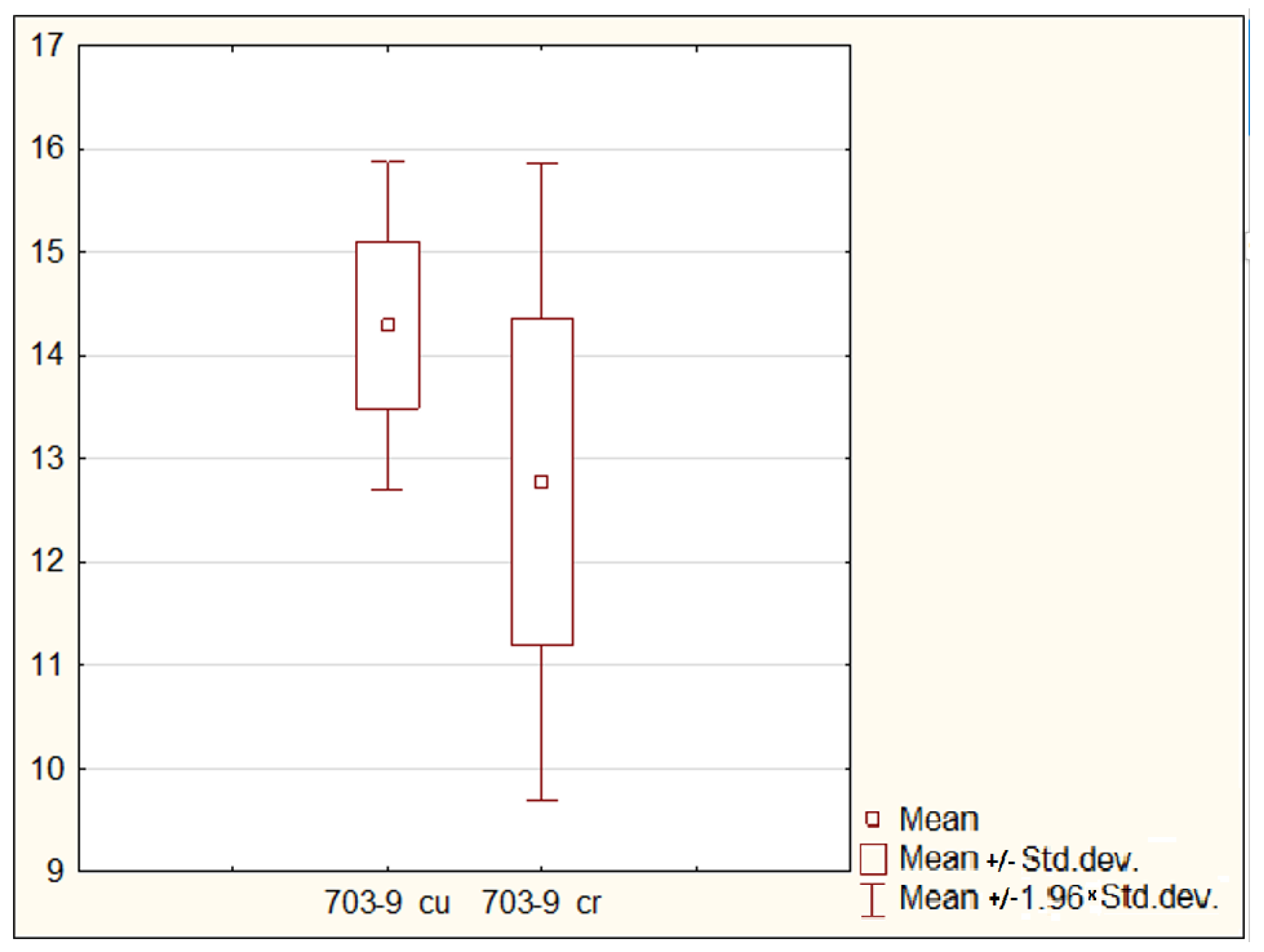 Applsci 14 05746 g016 Applsci 14 05746 g016