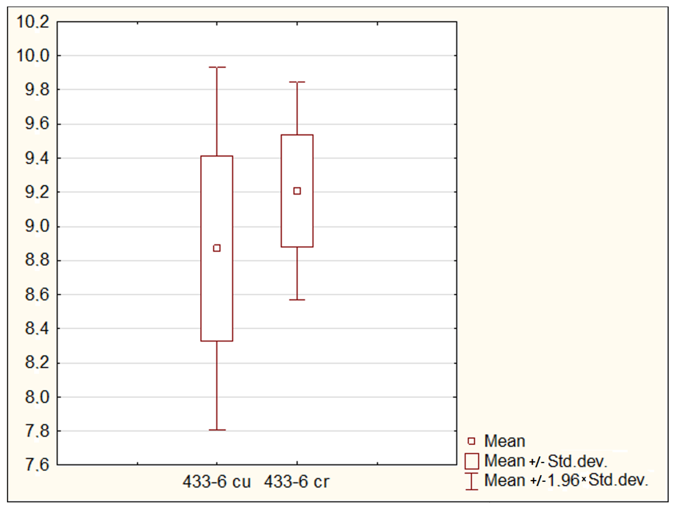 Applsci 14 05746 g017 Applsci 14 05746 g017