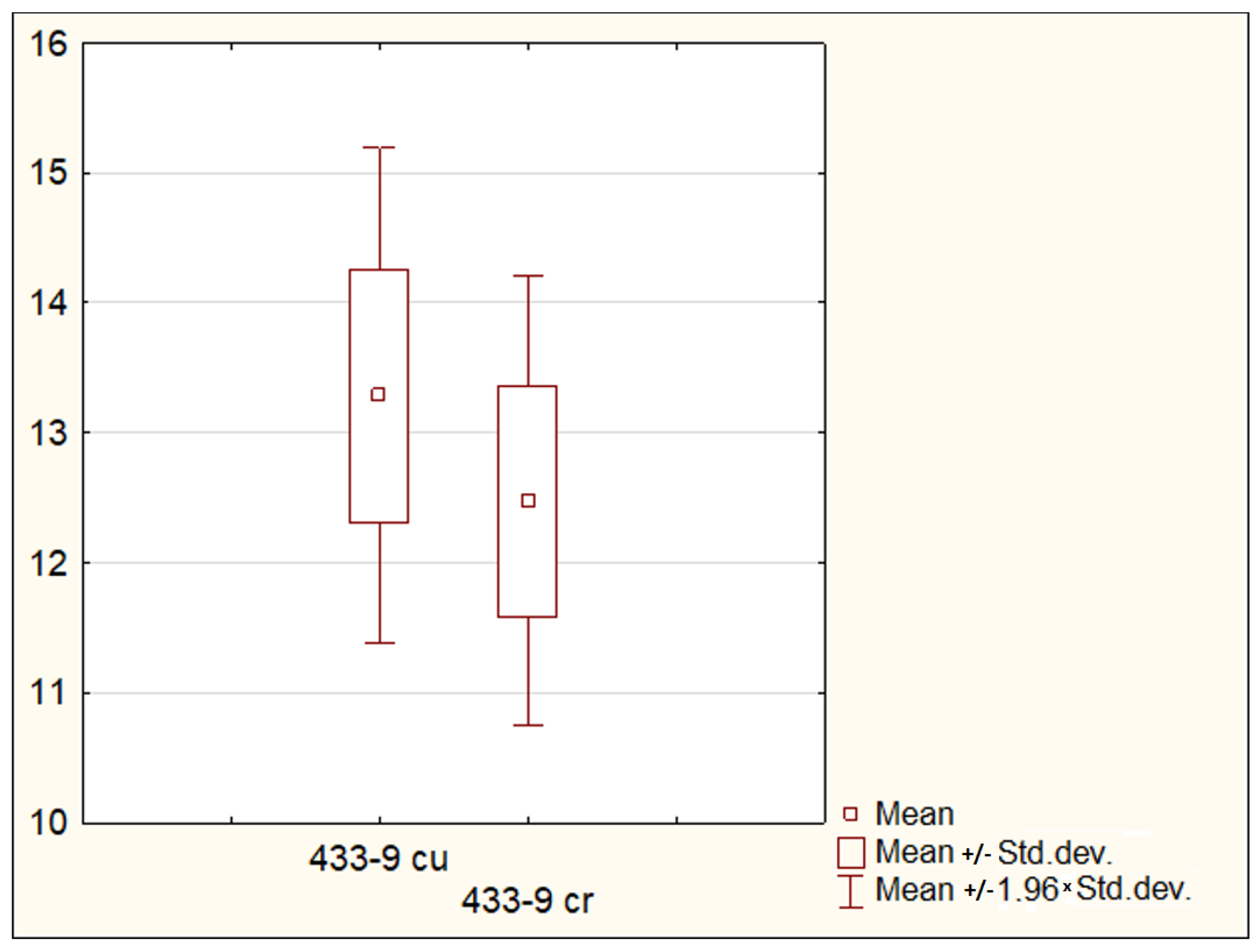 Applsci 14 05746 g018 Applsci 14 05746 g018