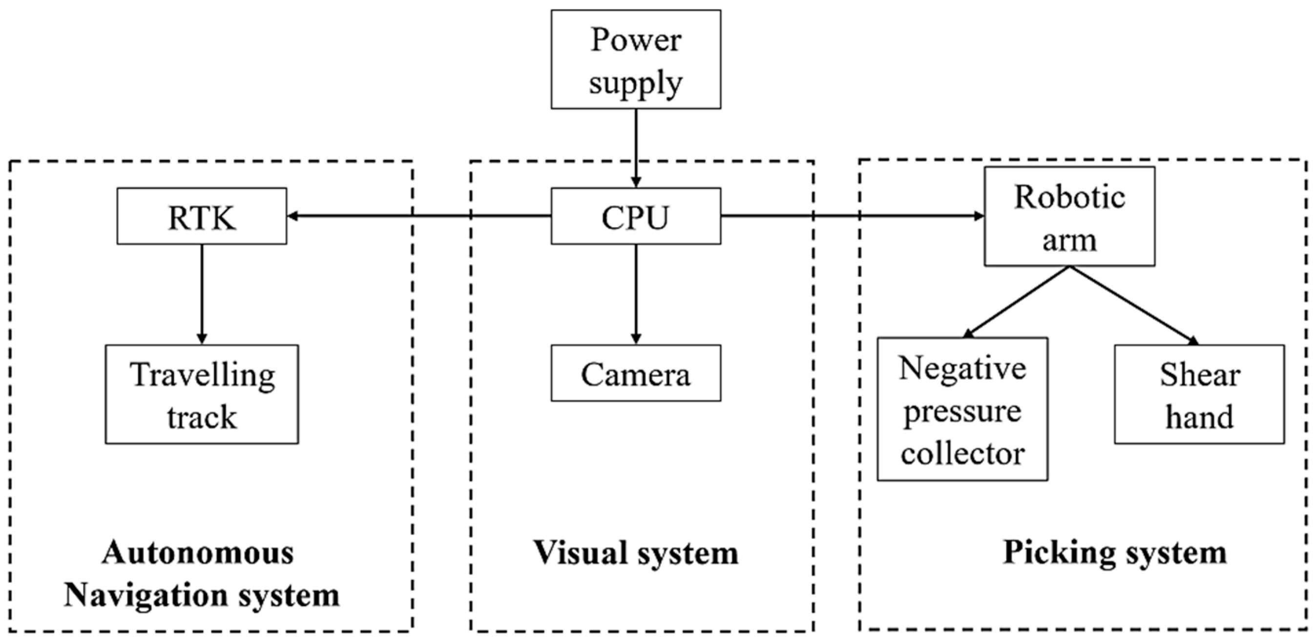 Applsci 14 05748 g003
