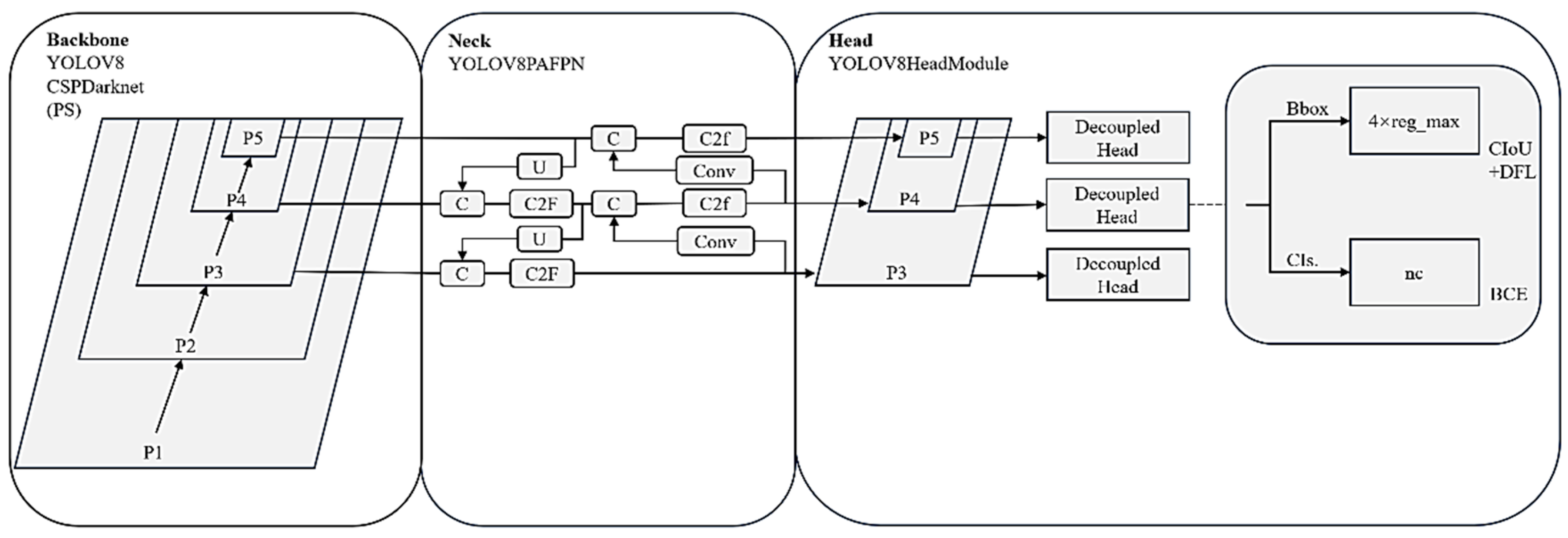 Applsci 14 05748 g007