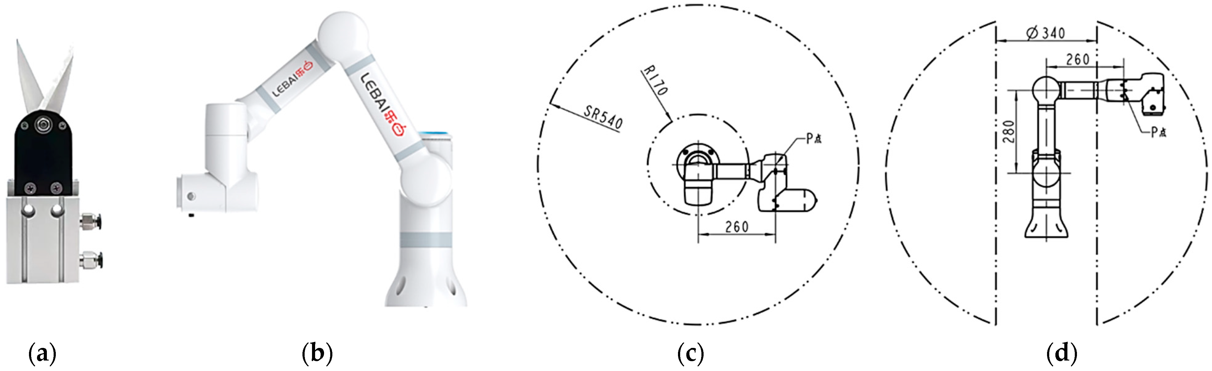 Applsci 14 05748 g009