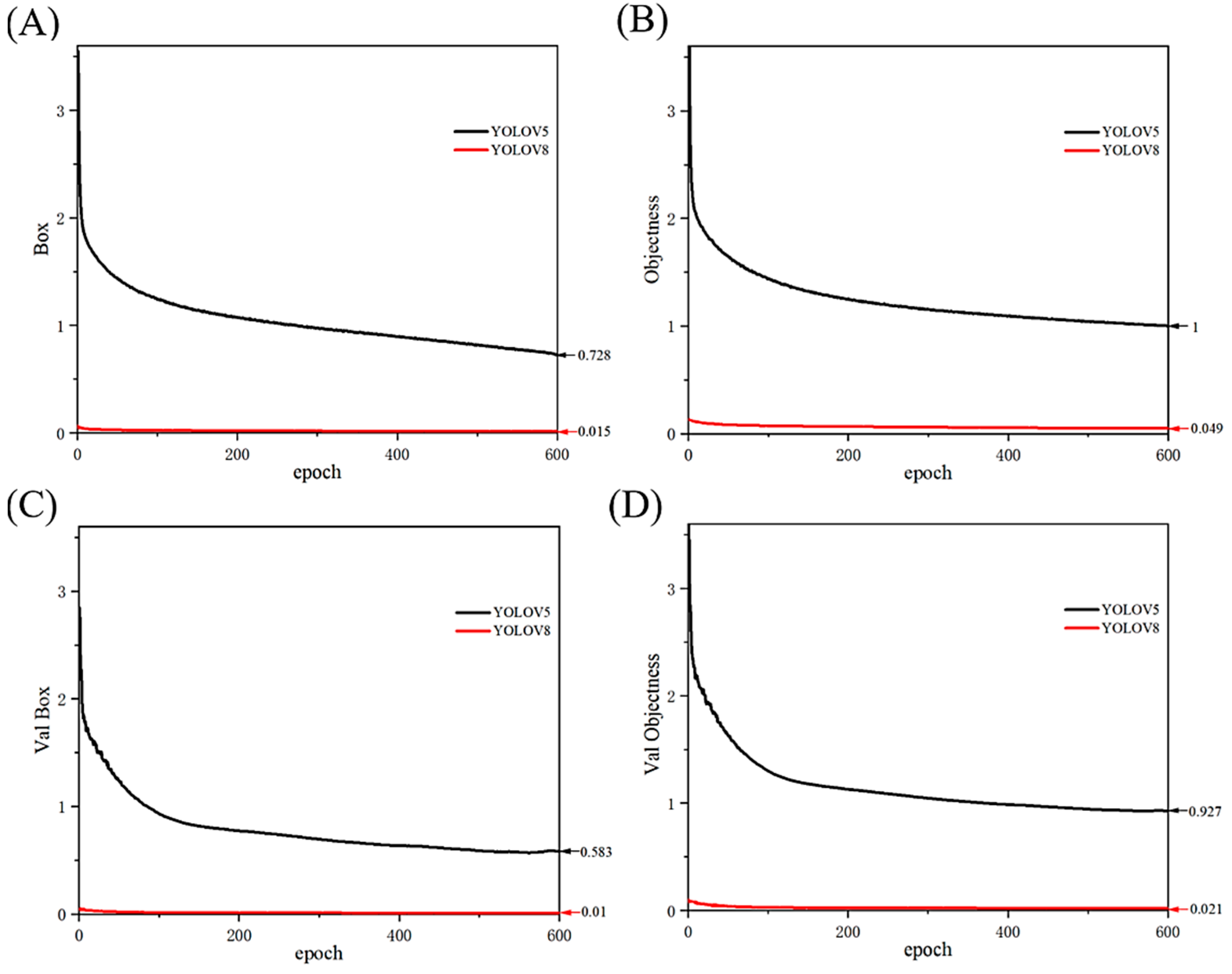 Applsci 14 05748 g012