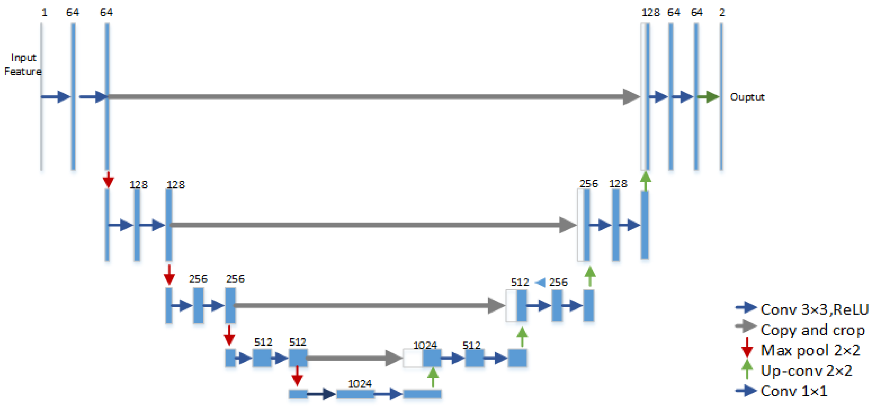 Applsci 14 05749 g001