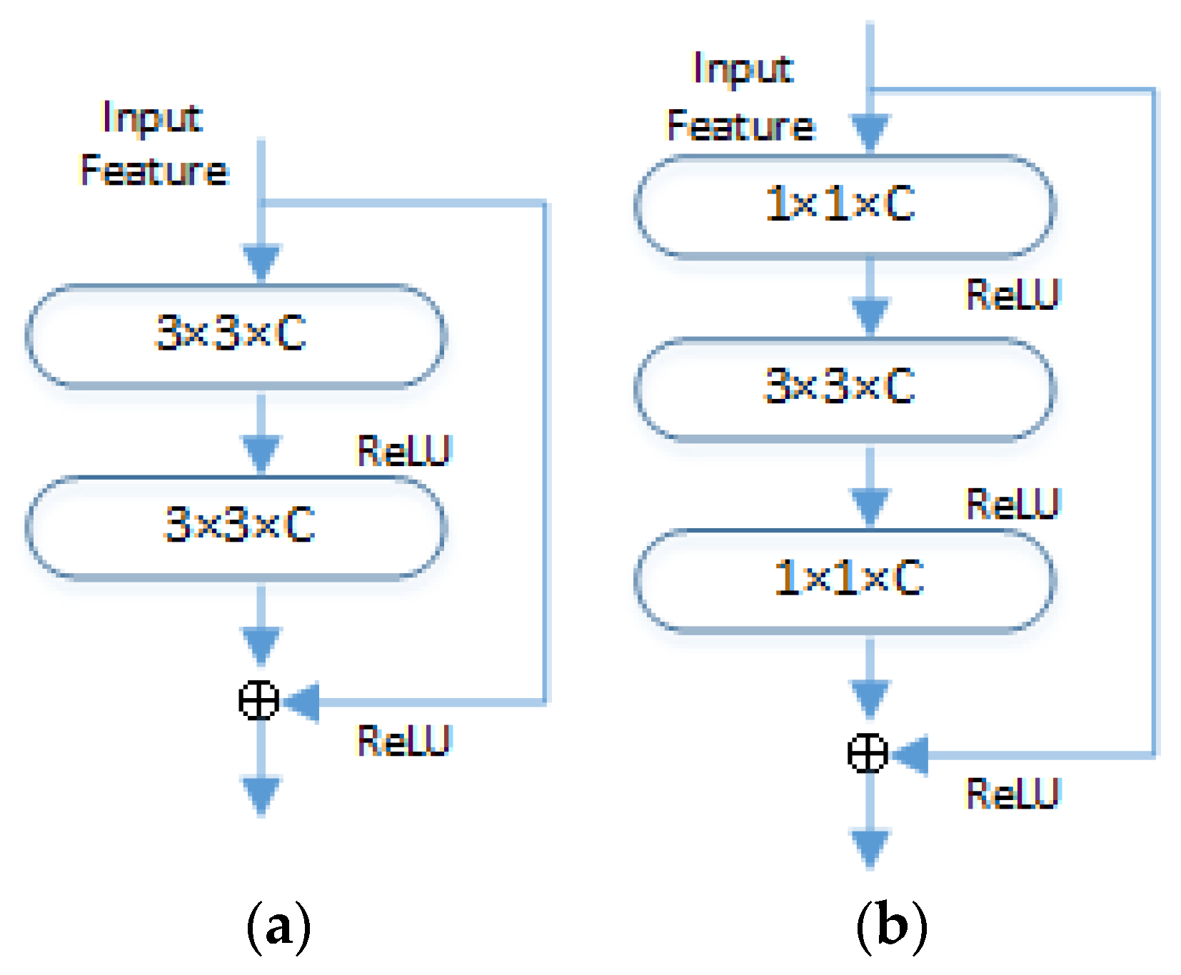 Applsci 14 05749 g002