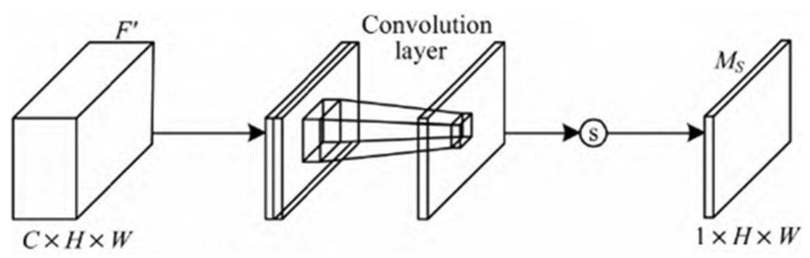 Applsci 14 05749 g005