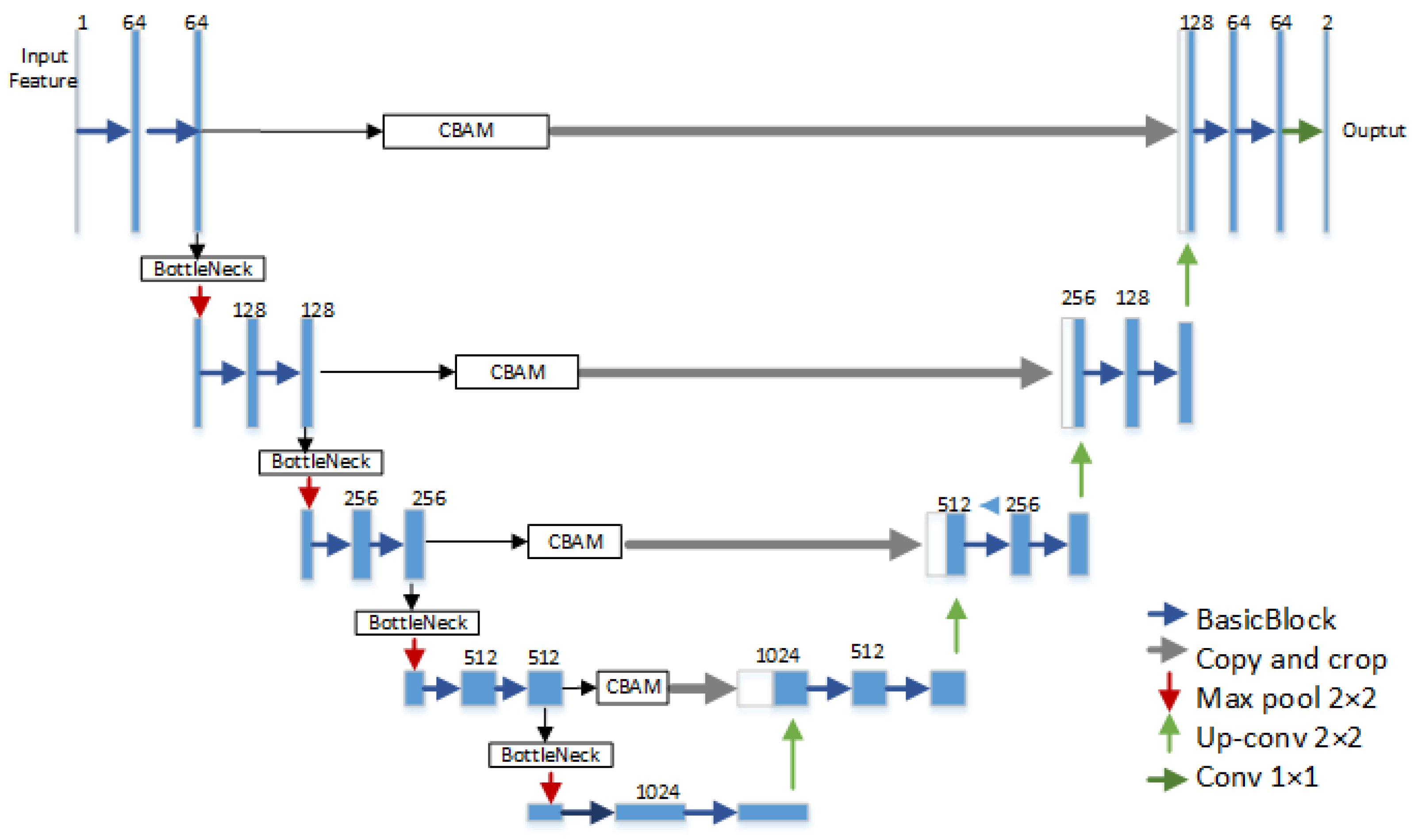 Applsci 14 05749 g006