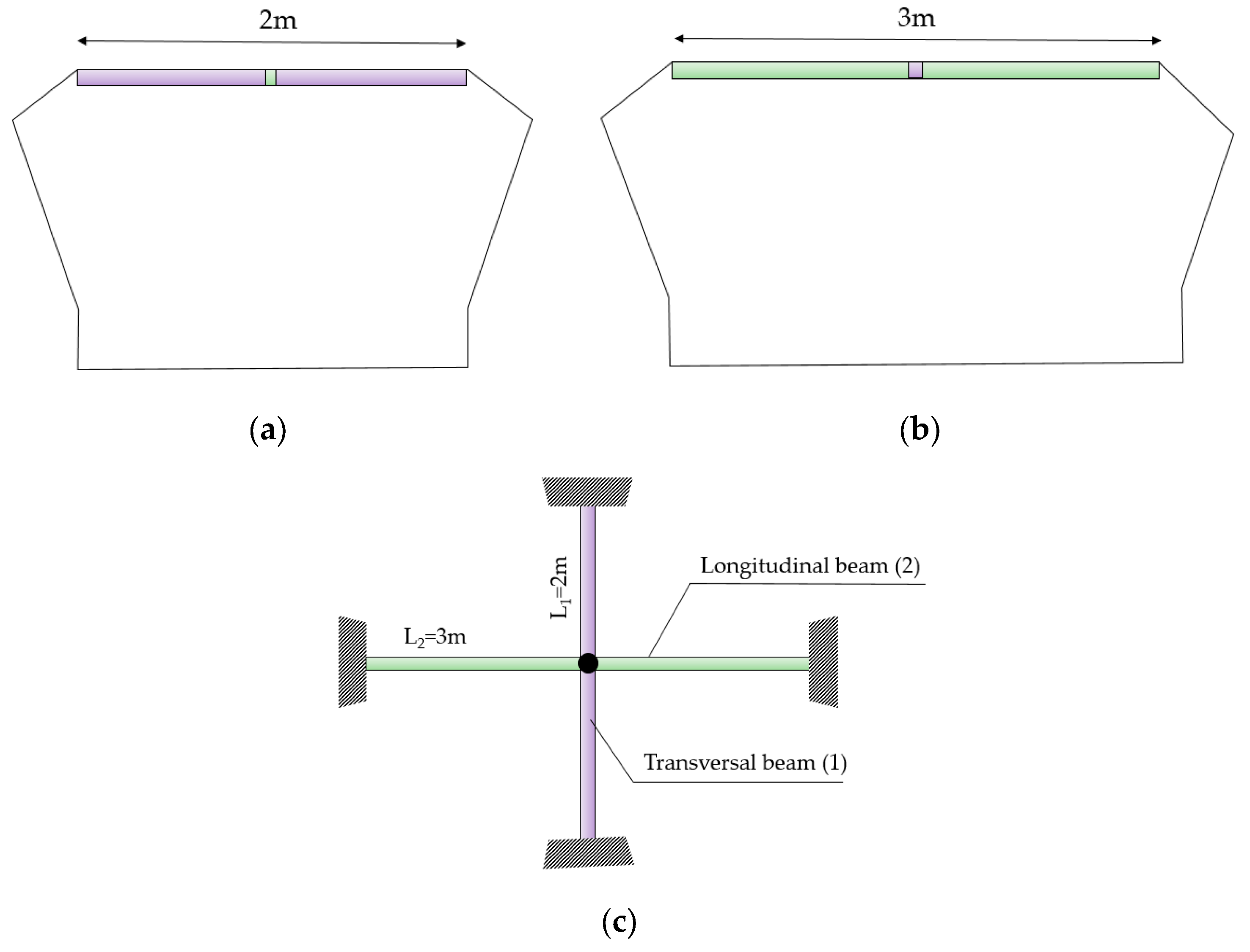 Applsci 14 05751 g003