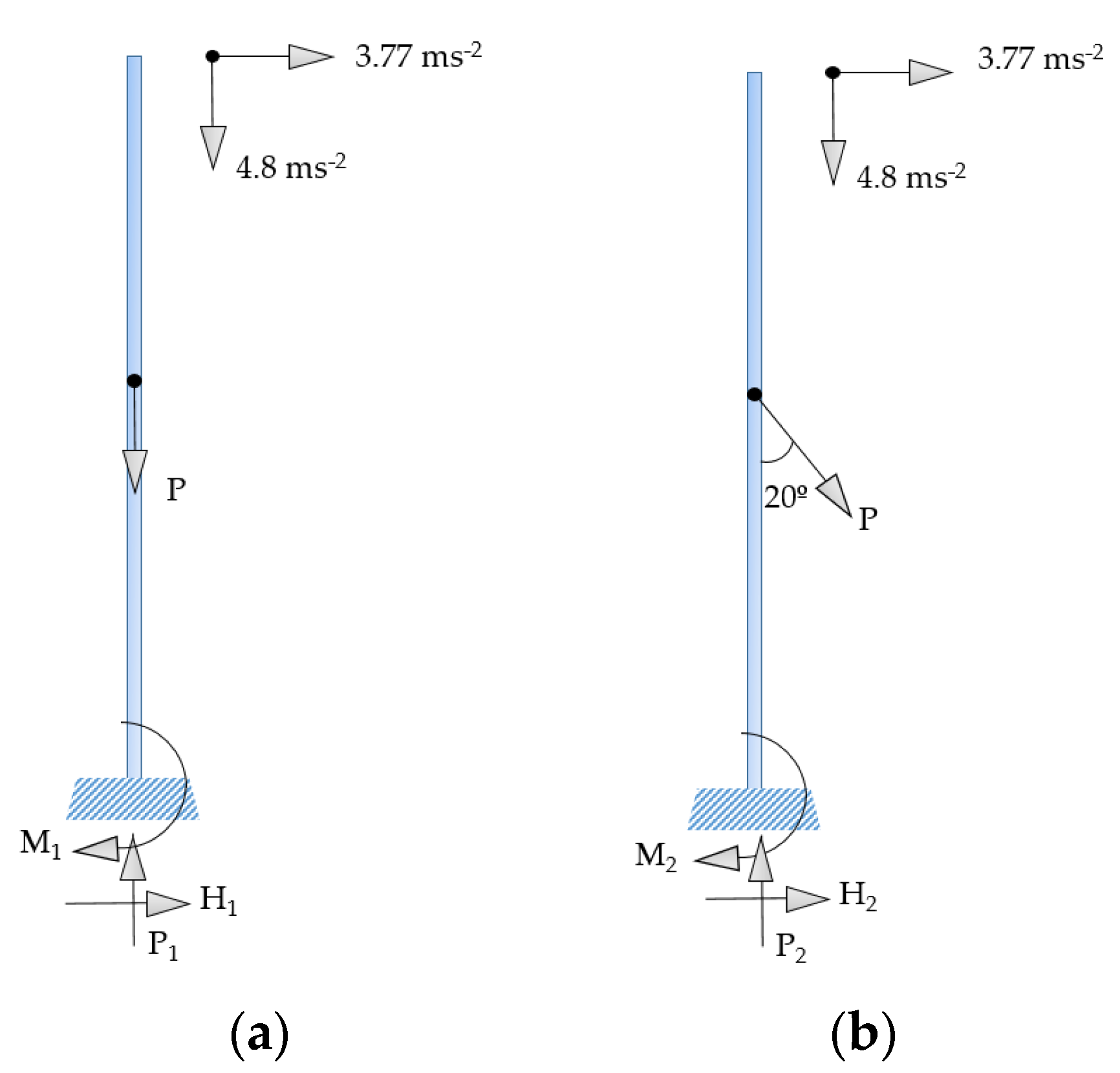 Applsci 14 05751 g005