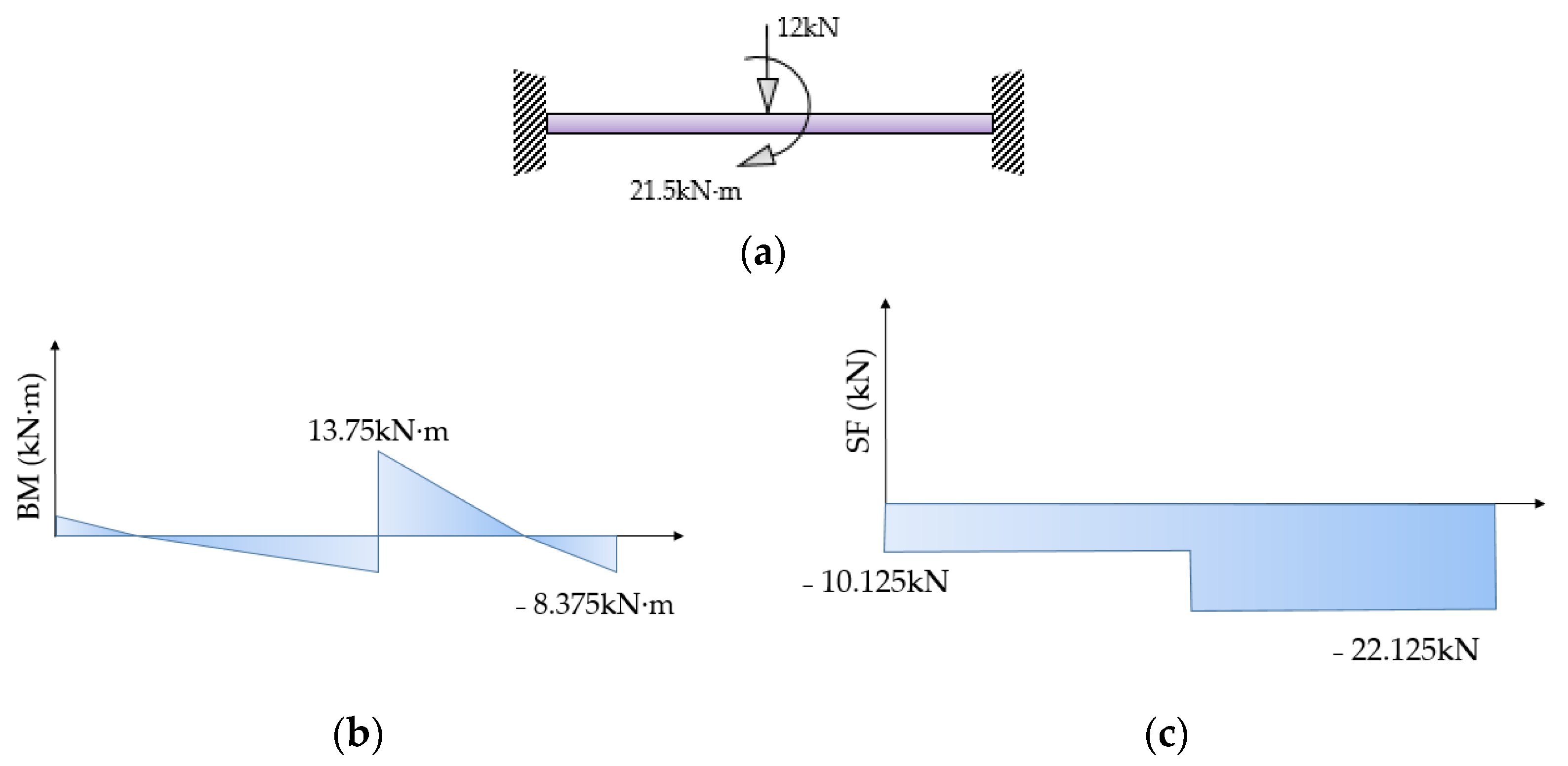 Applsci 14 05751 g007