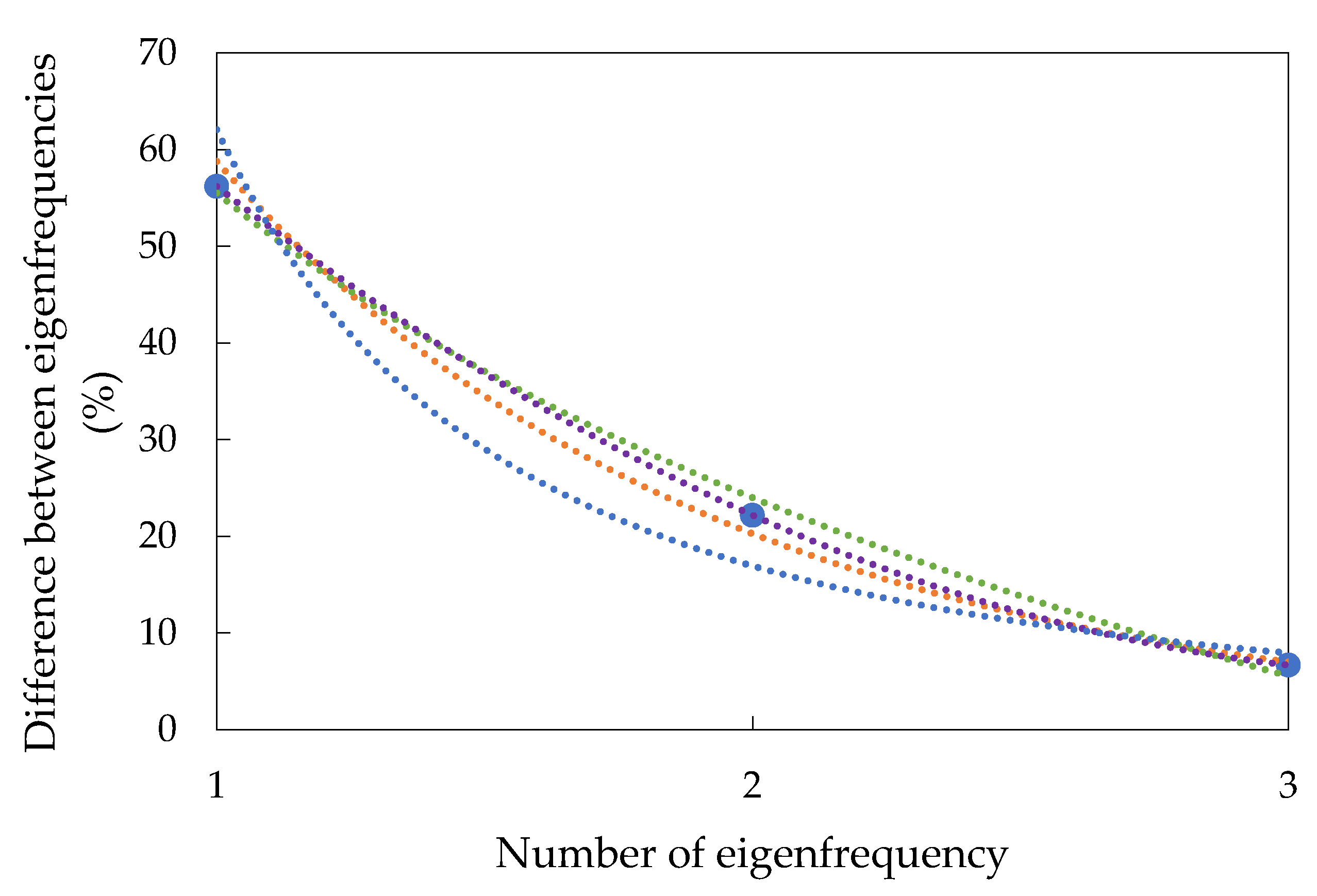 Applsci 14 05751 g011