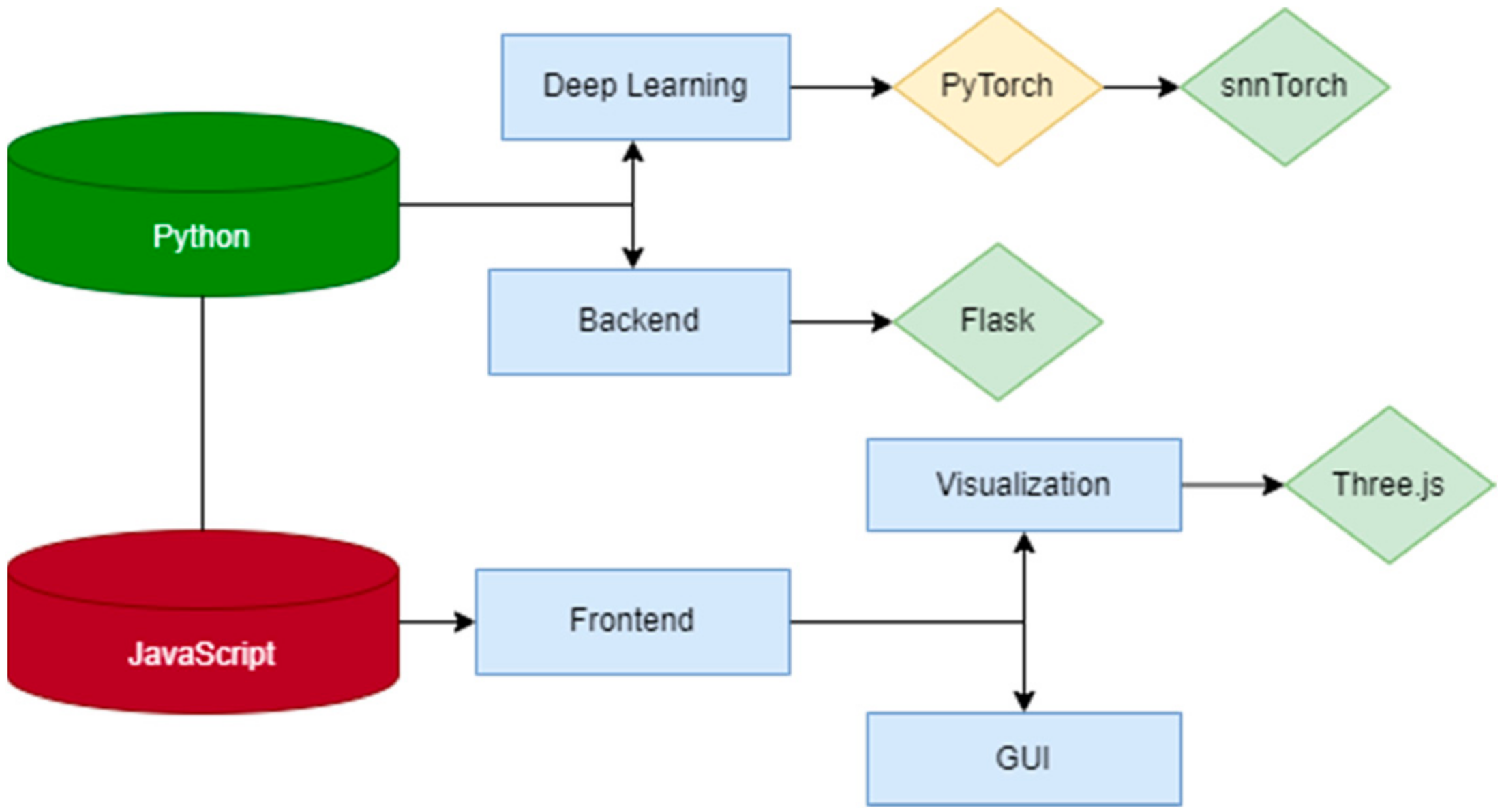 Applsci 14 05752 g001