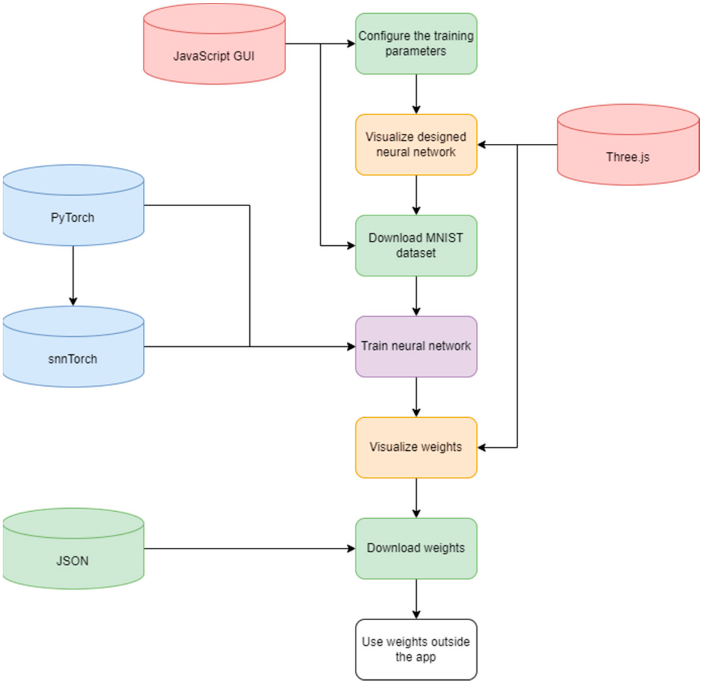 Applsci 14 05752 g008