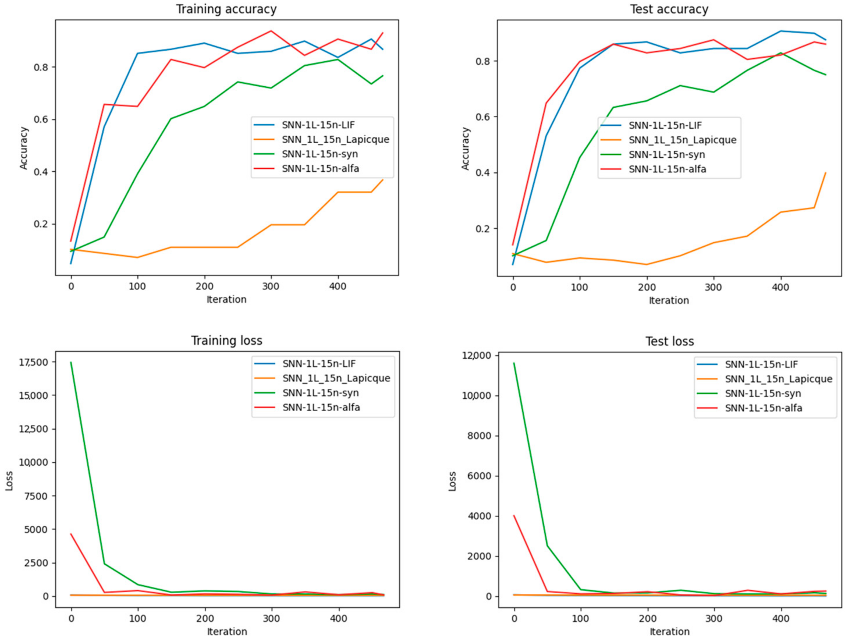 Applsci 14 05752 g015