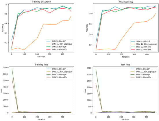Applsci 14 05752 g020