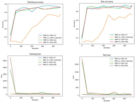 Applsci 14 05752 g021