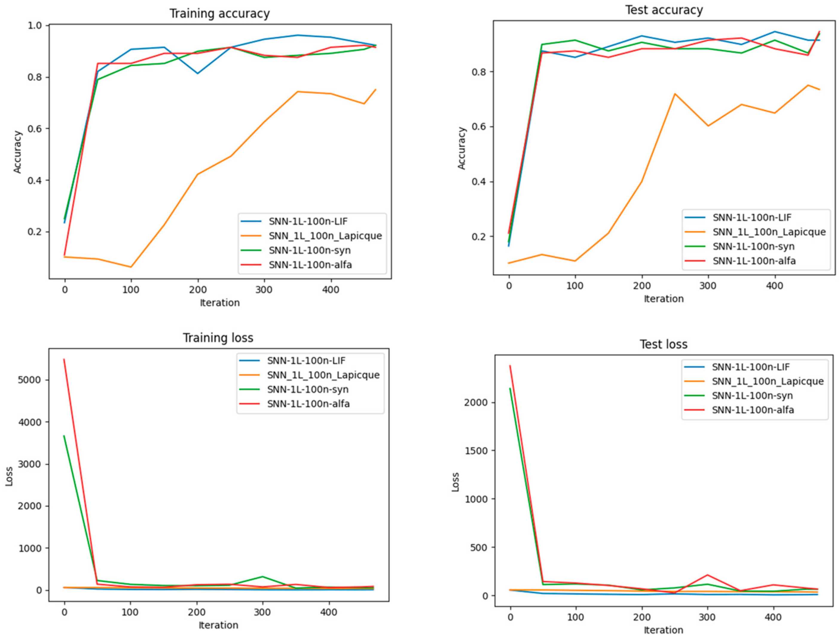 Applsci 14 05752 g021
