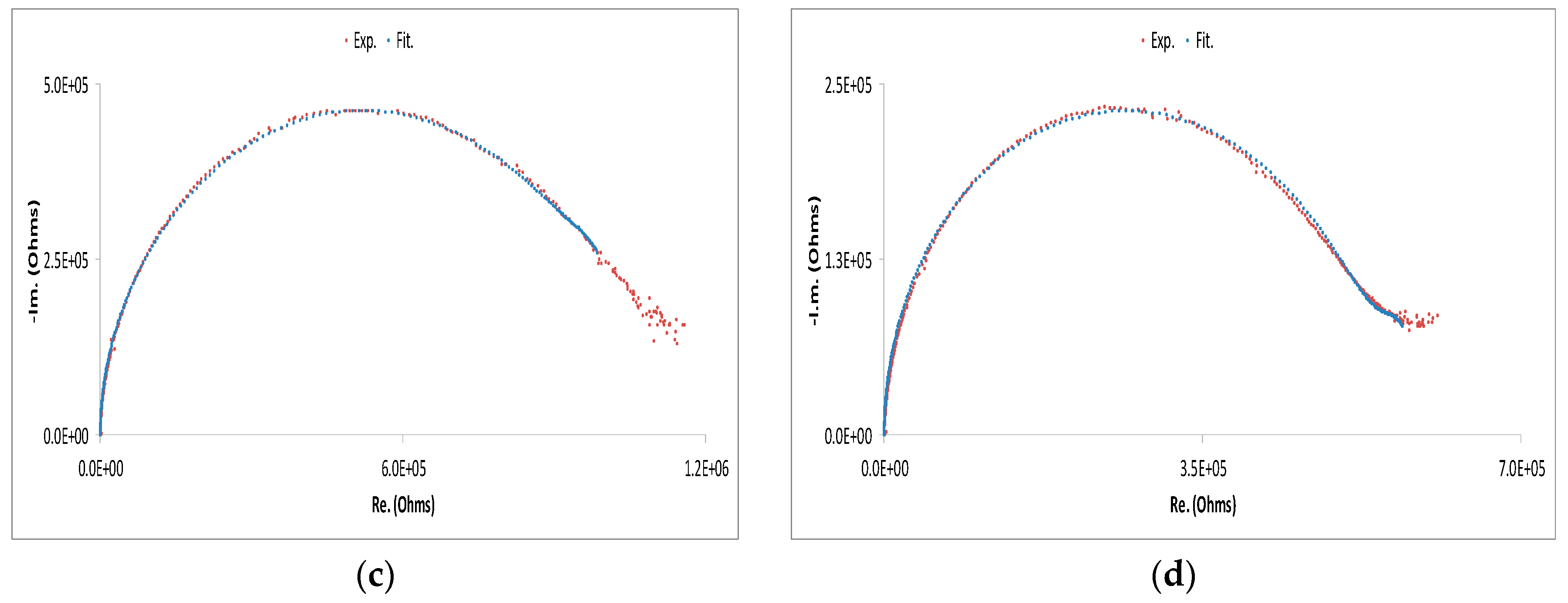 Applsci 14 05754 g016b