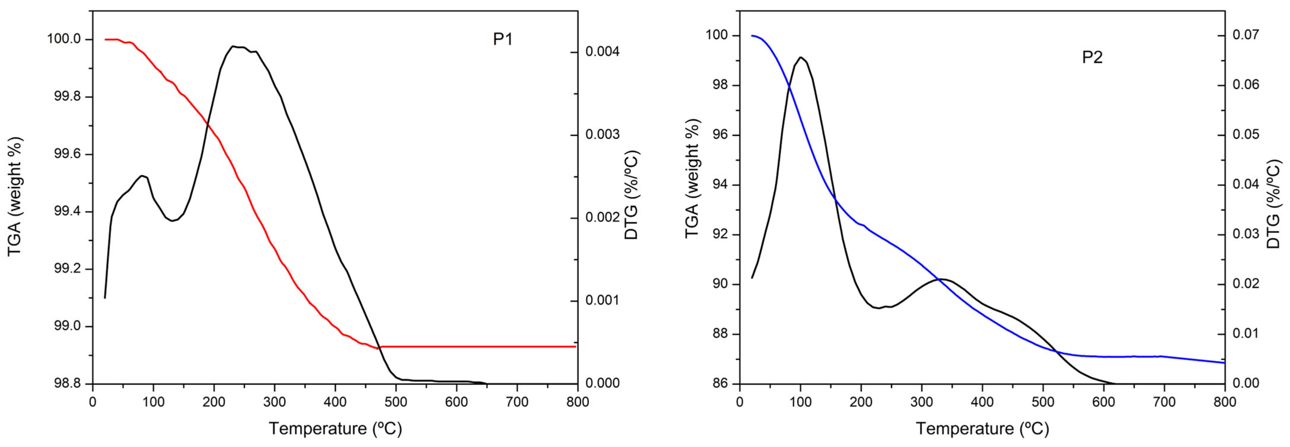 Applsci 14 05755 g008 Applsci 14 05755 g008