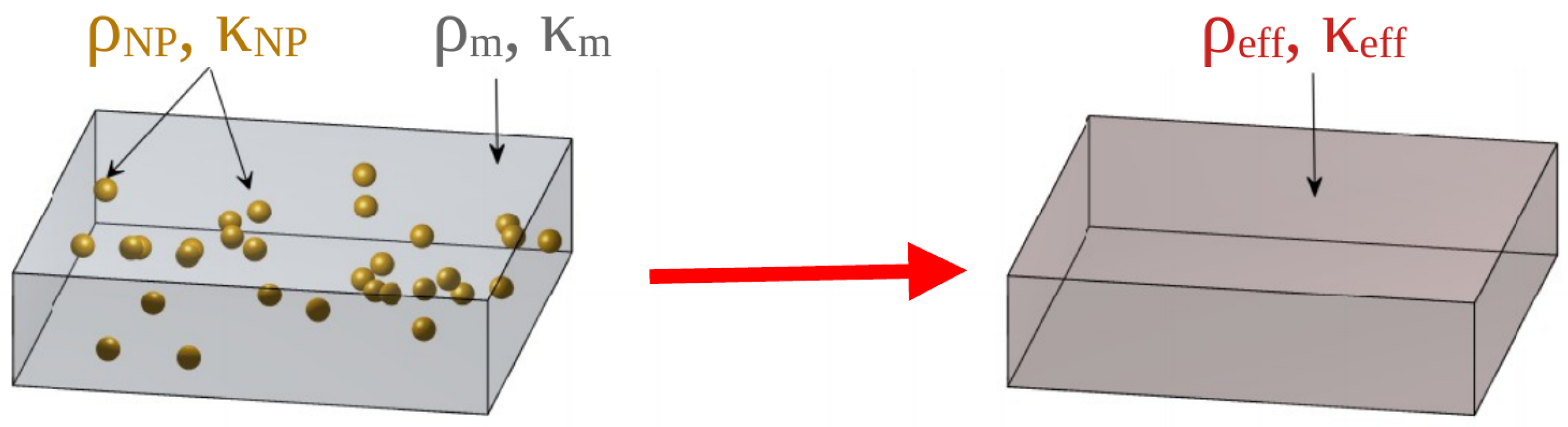 Applsci 14 05757 g002