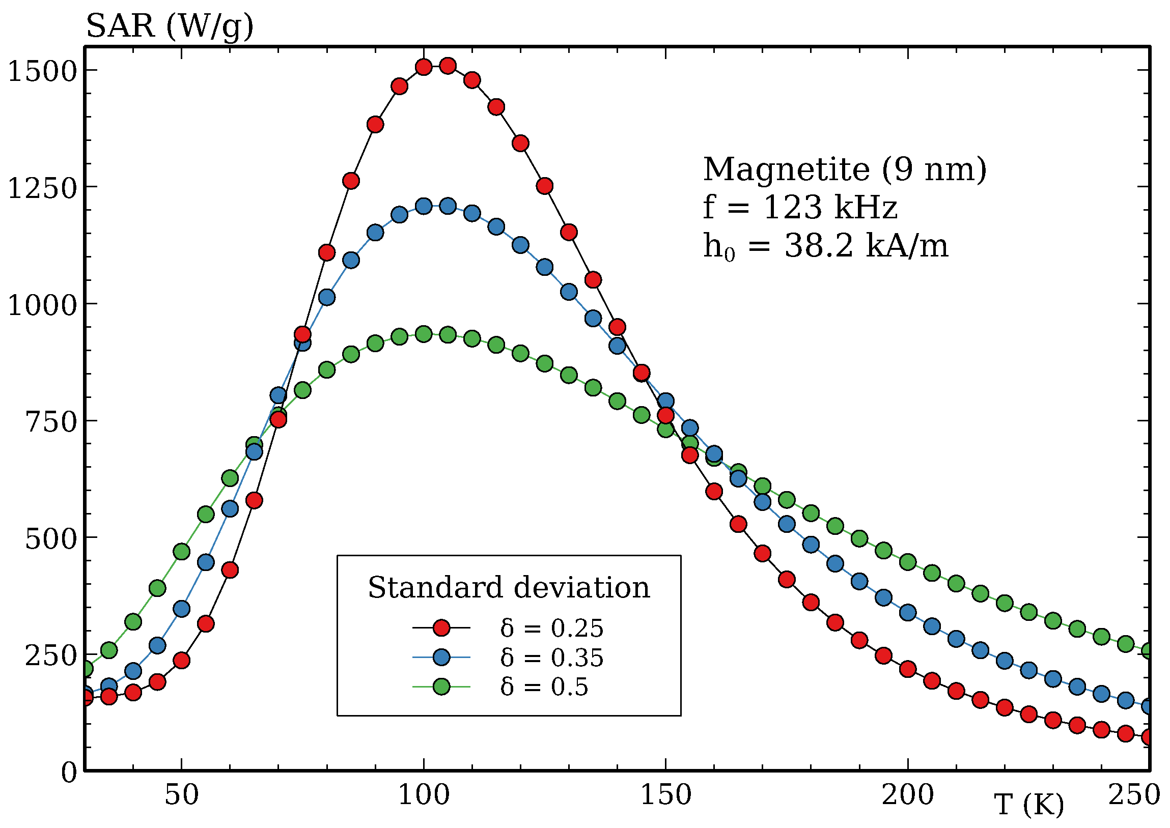 Applsci 14 05757 g003
