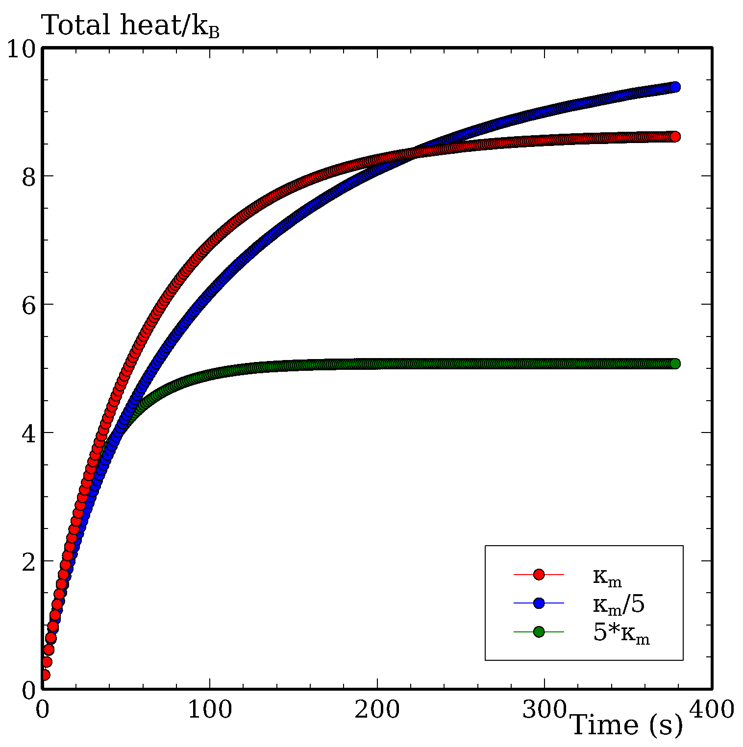 Applsci 14 05757 g007