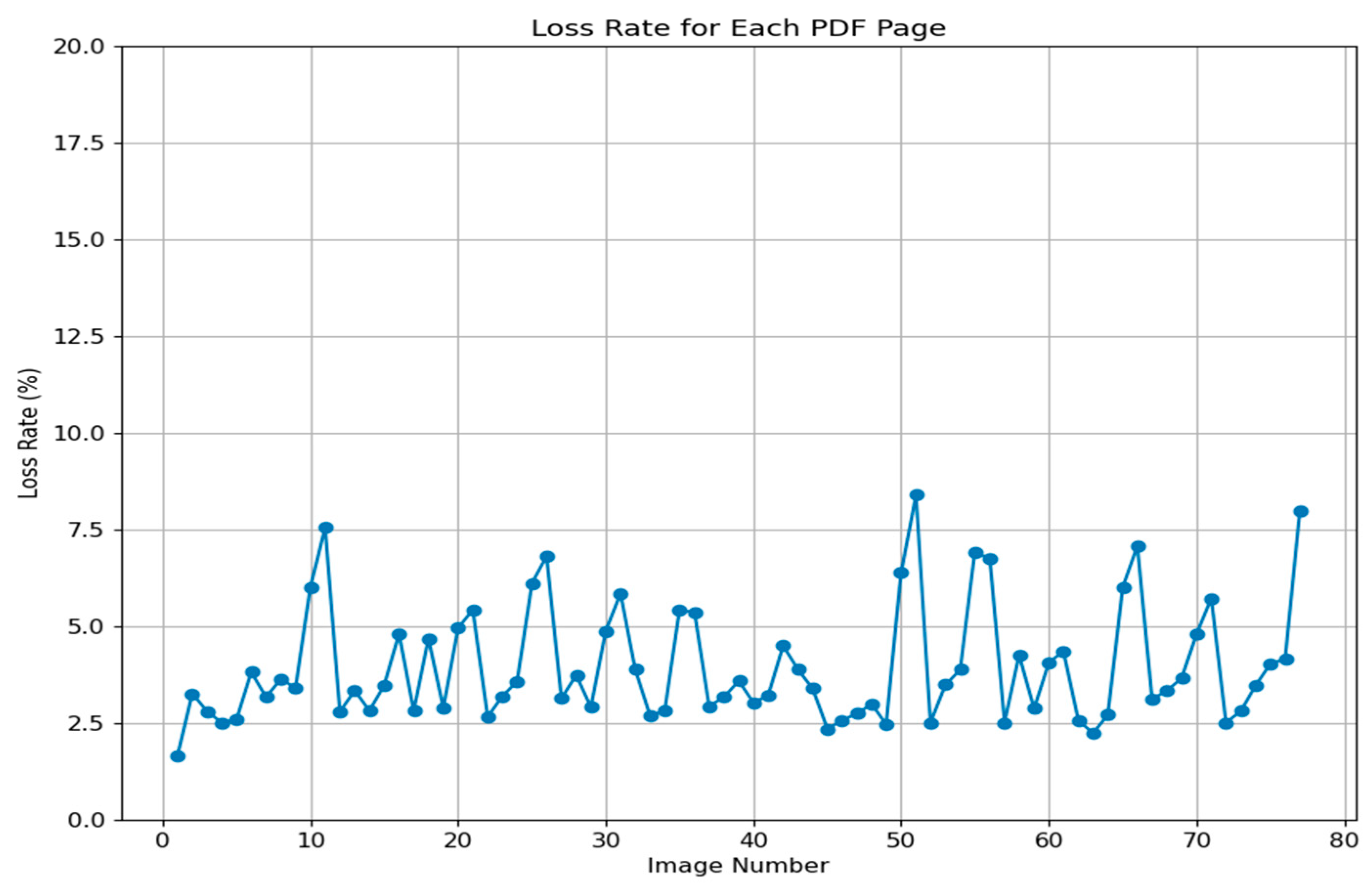 Applsci 14 05764 g004