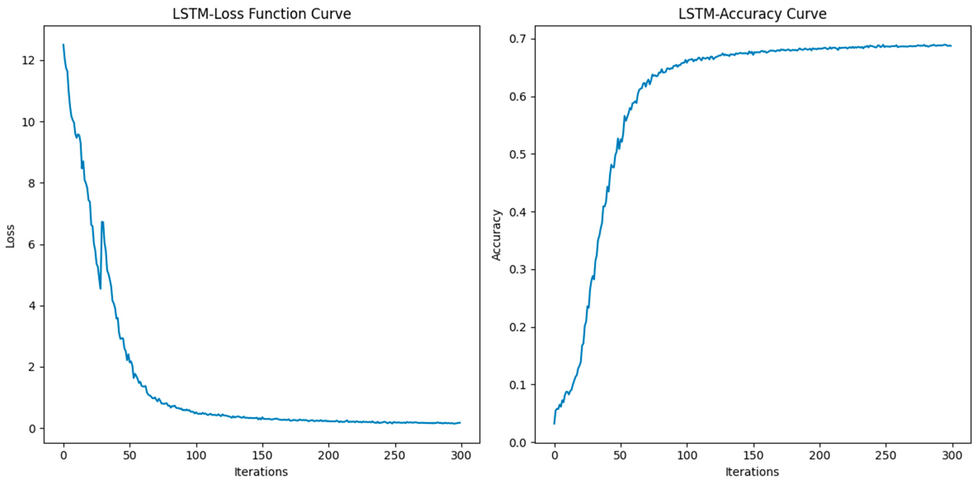 Applsci 14 05764 g011