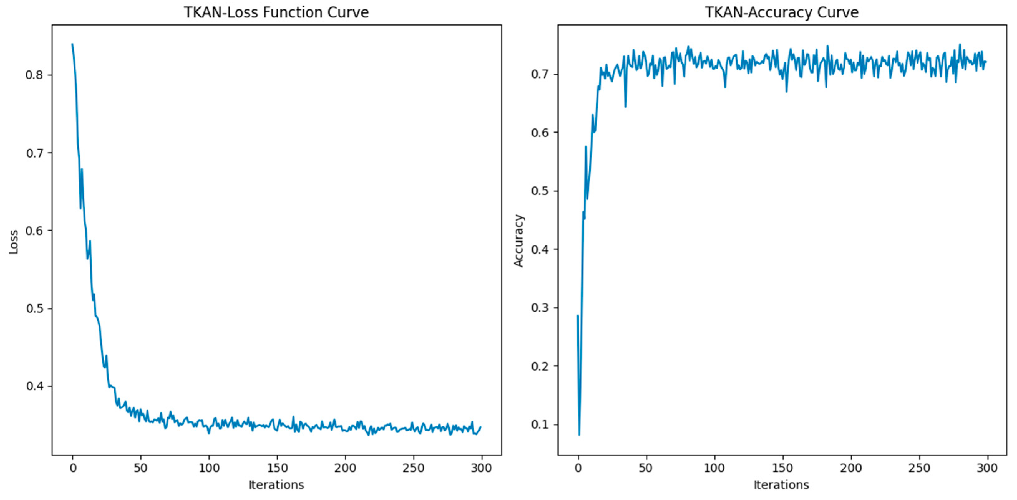 Applsci 14 05764 g012