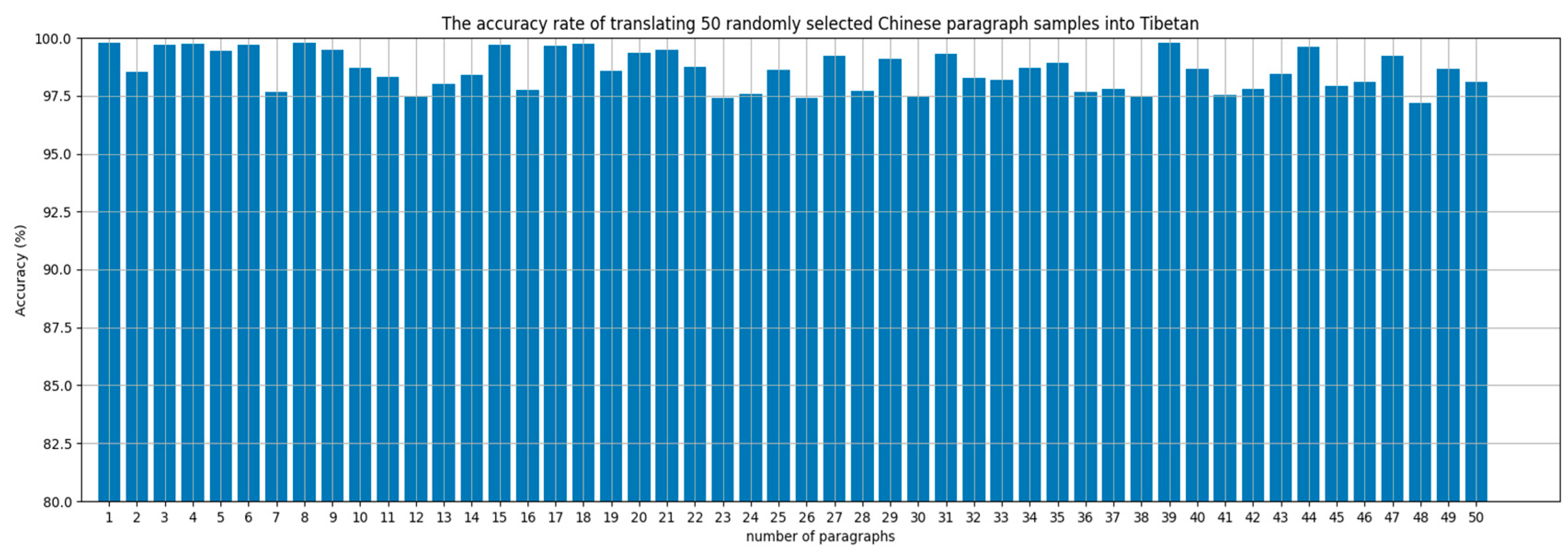 Applsci 14 05764 g013