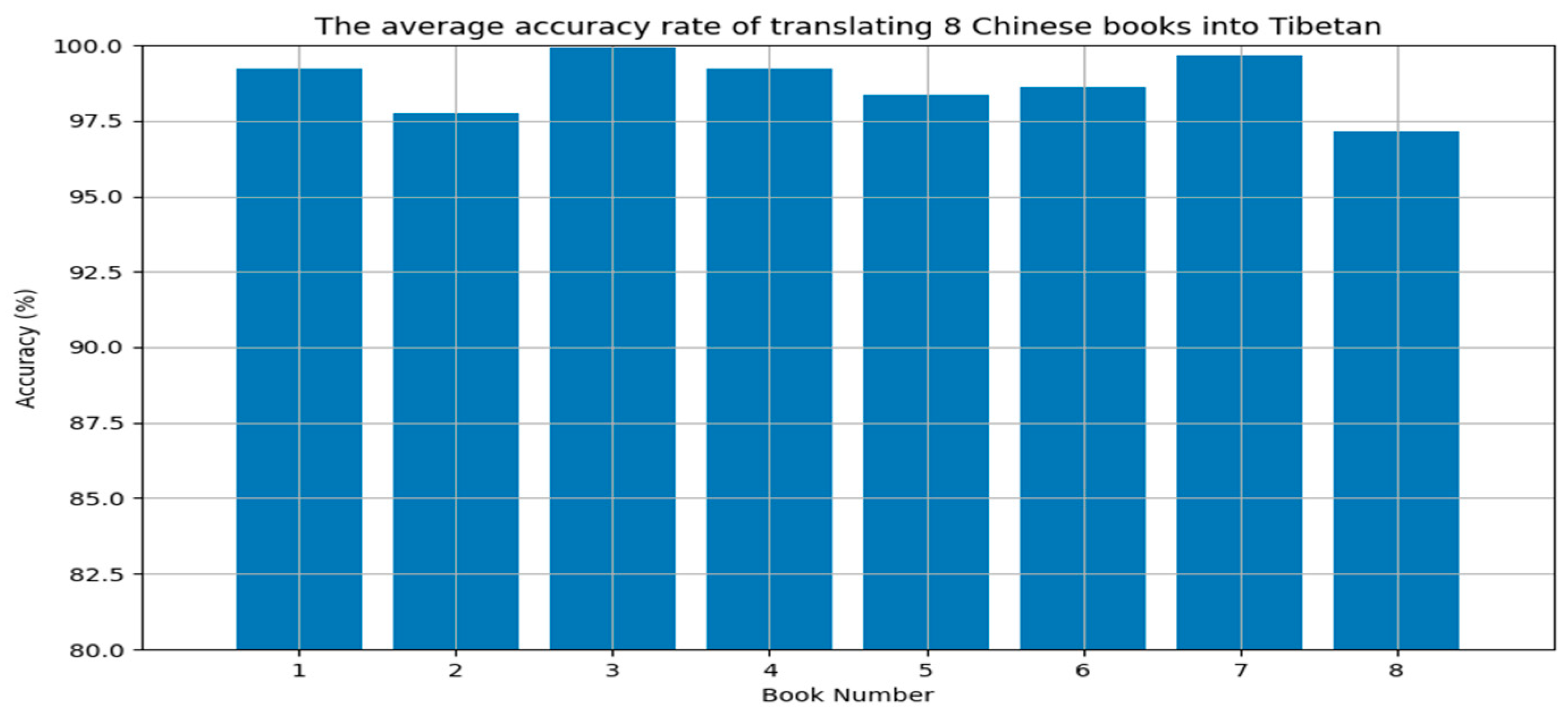 Applsci 14 05764 g014