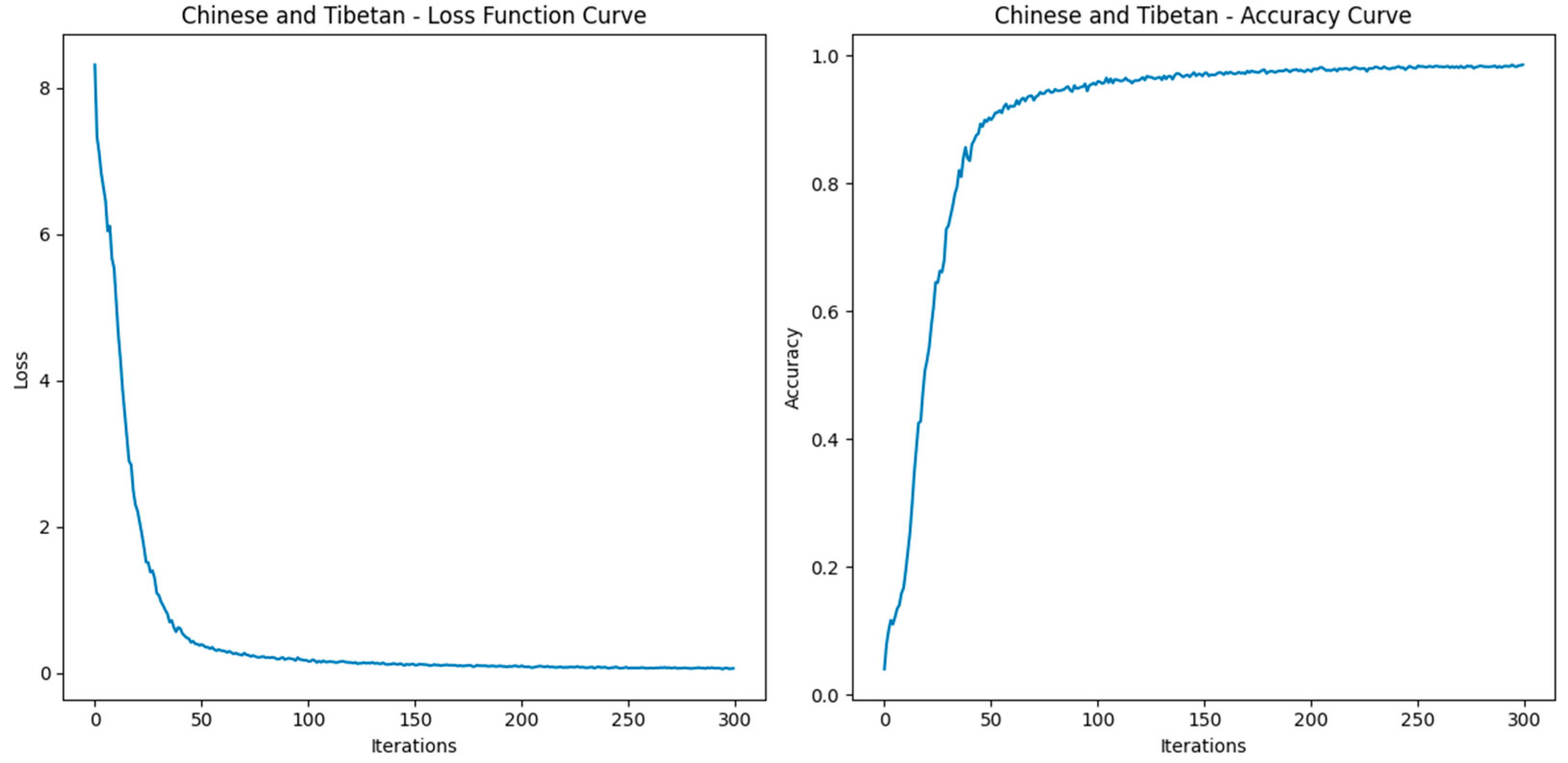 Applsci 14 05764 g015