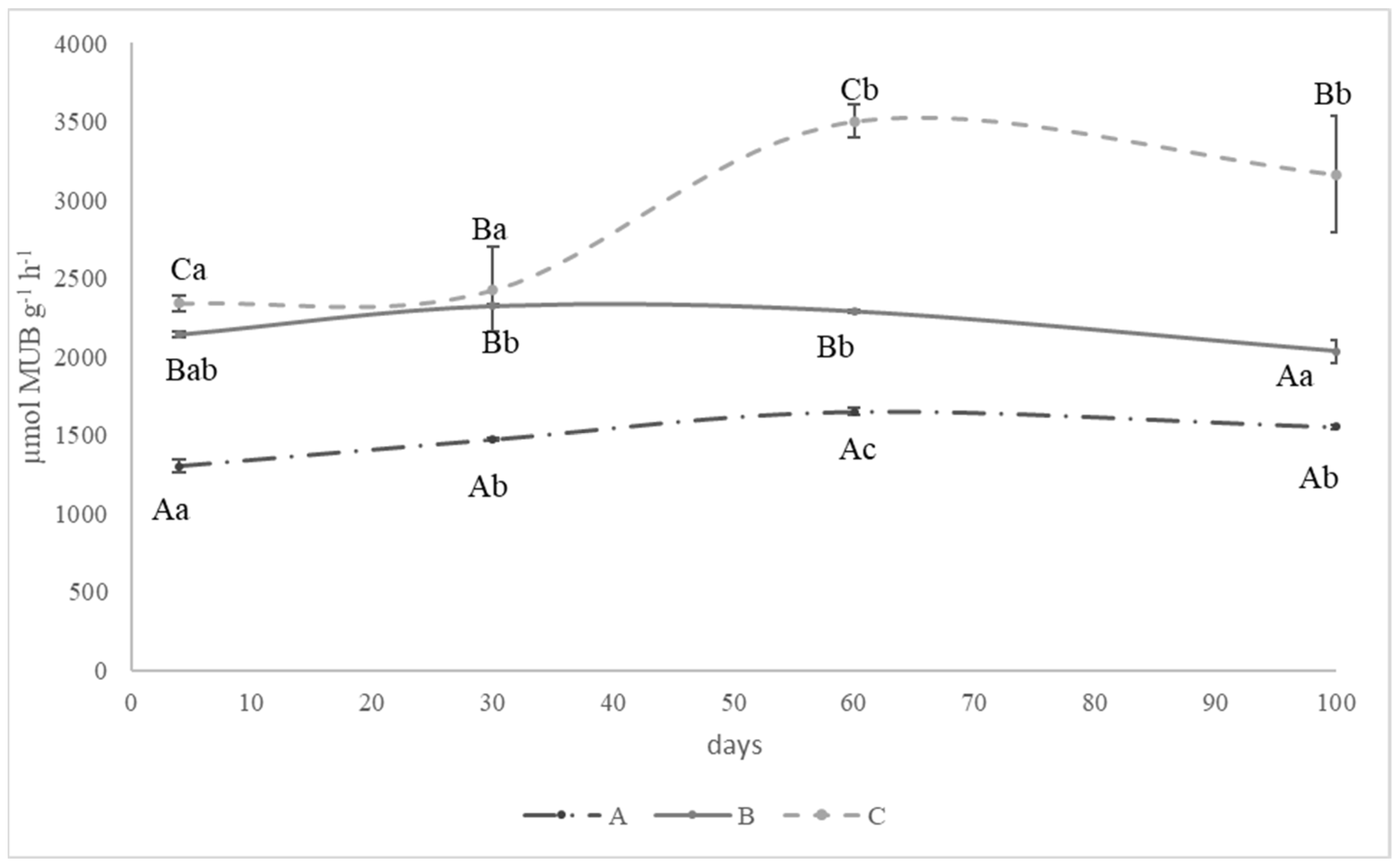 Applsci 14 05767 g002