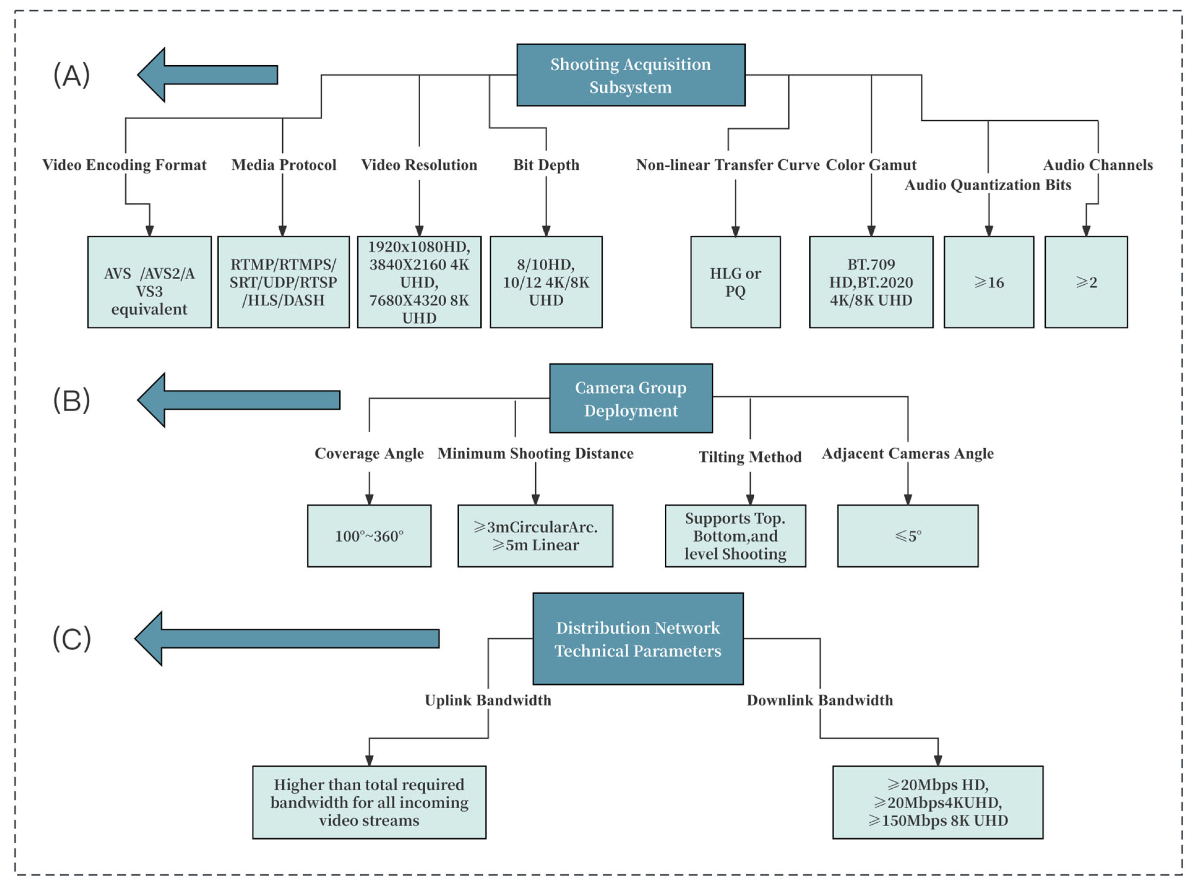 Applsci 14 05770 g001