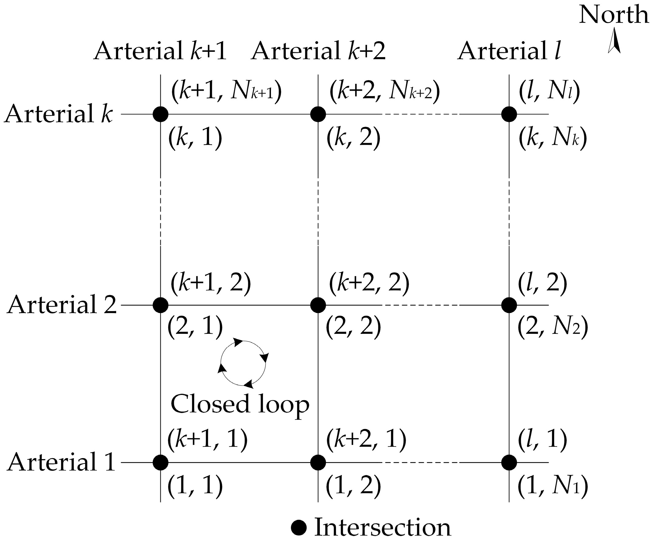 Applsci 14 05772 g001