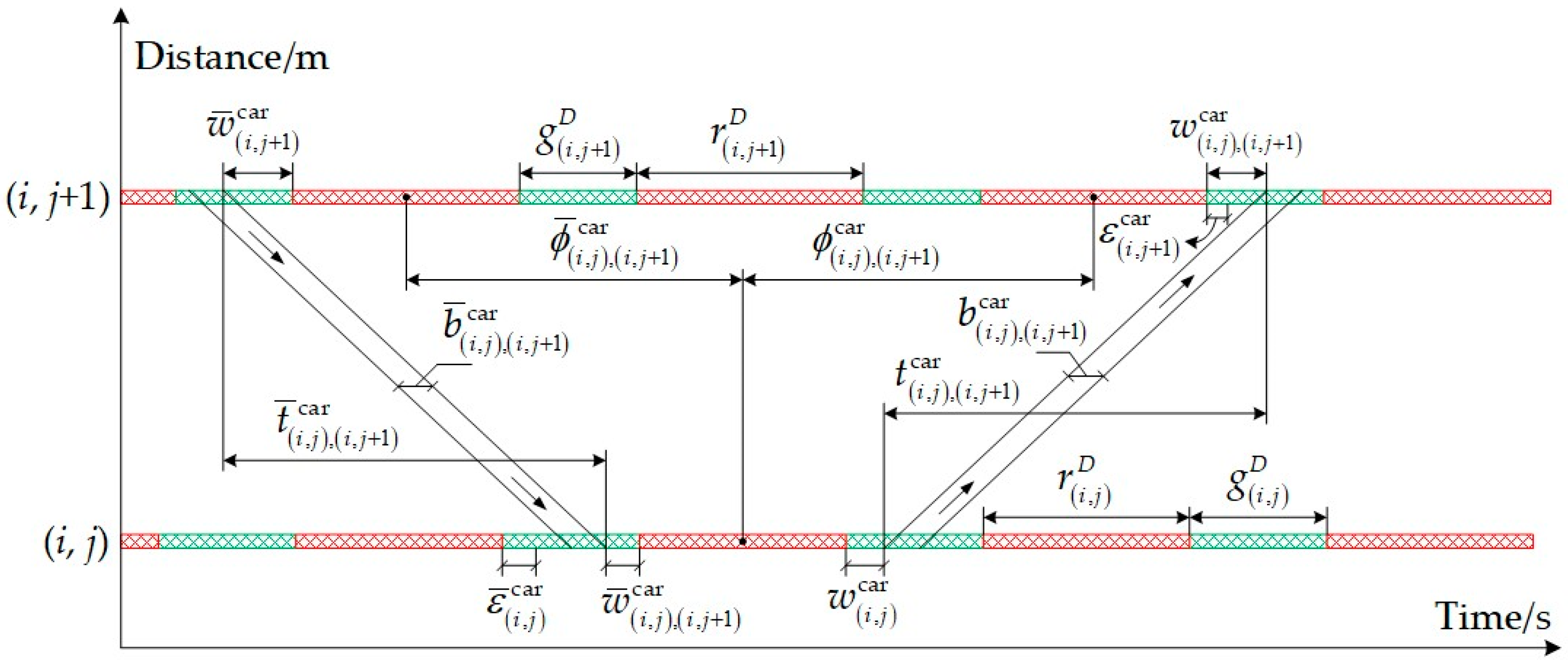 Applsci 14 05772 g002