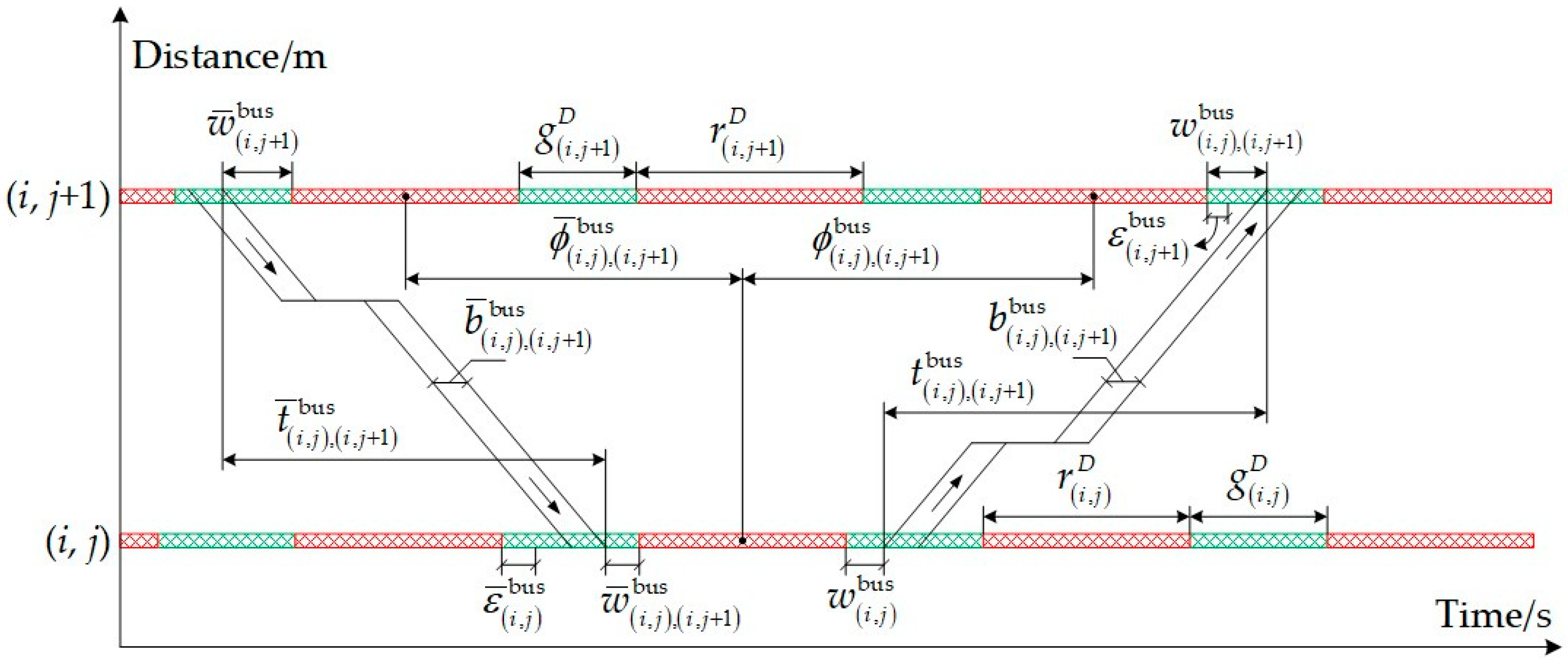 Applsci 14 05772 g003
