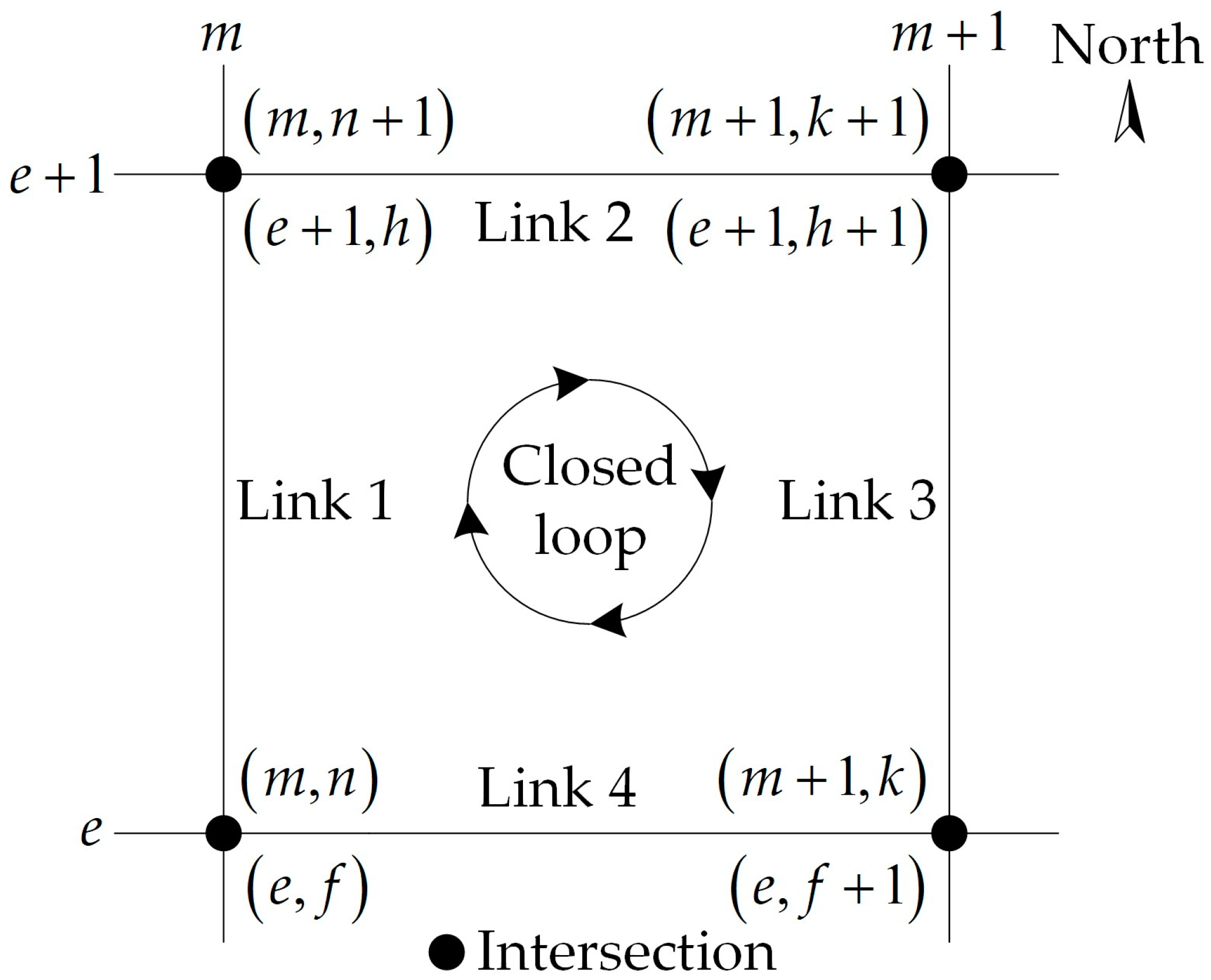 Applsci 14 05772 g004