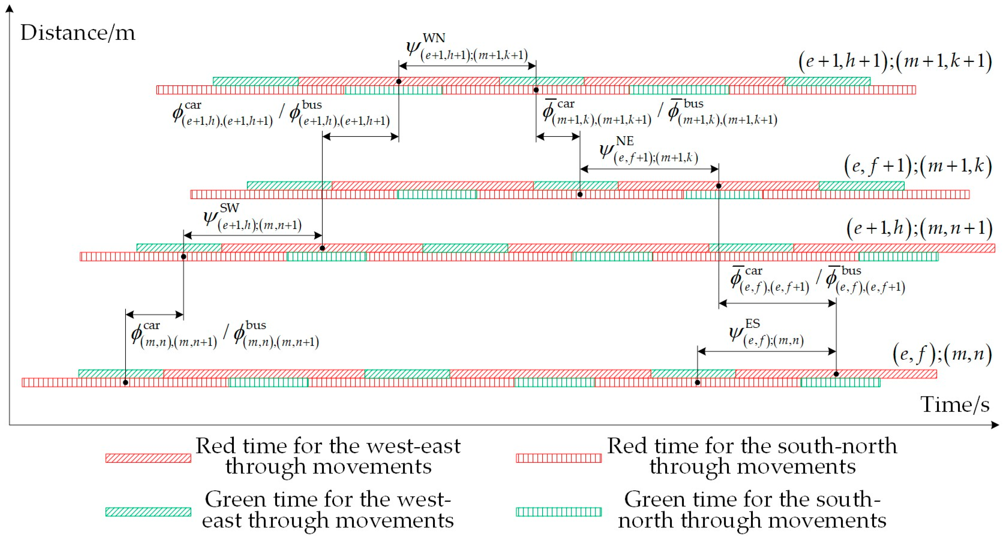 Applsci 14 05772 g005
